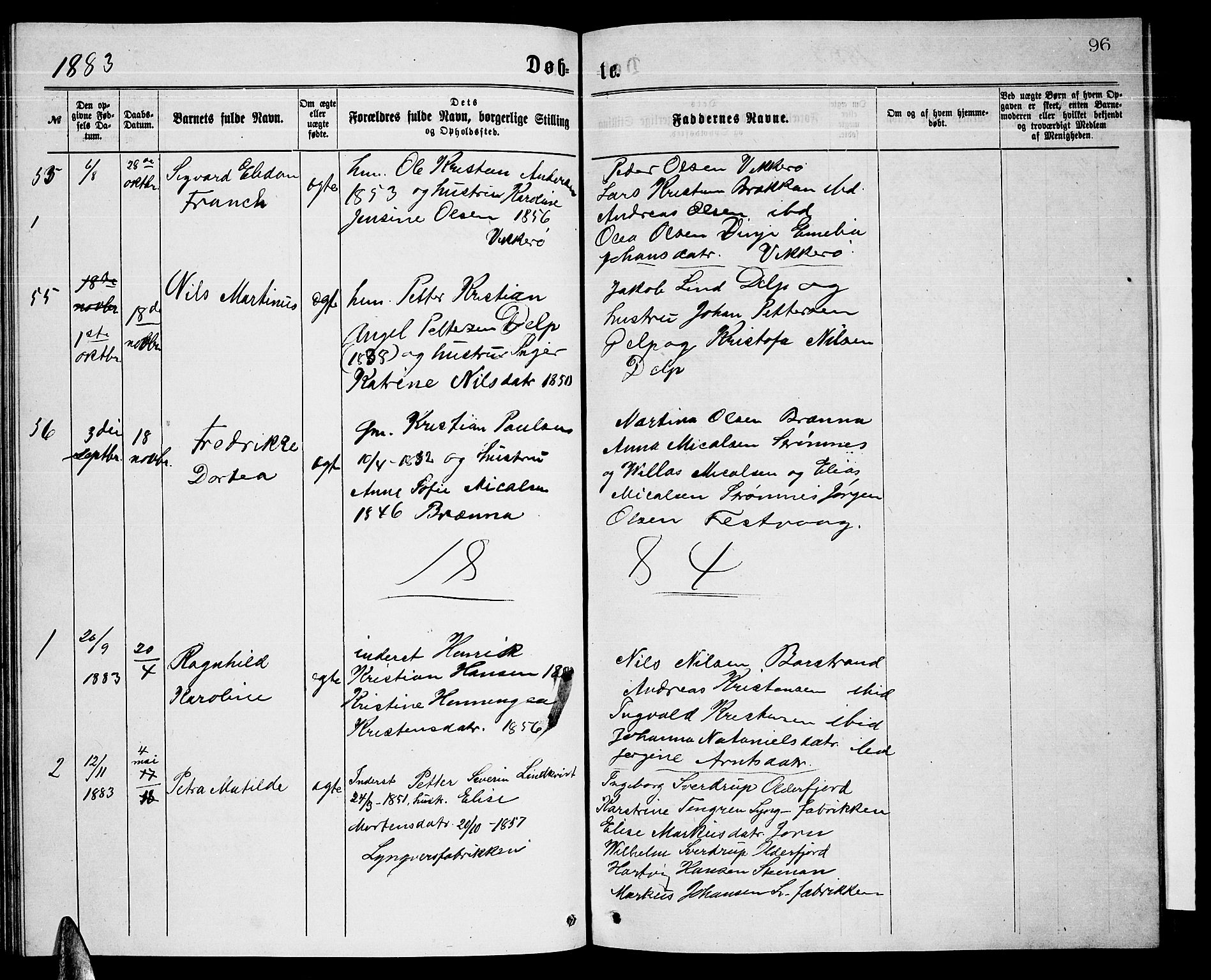 Ministerialprotokoller, klokkerbøker og fødselsregistre - Nordland, SAT/A-1459/876/L1103: Parish register (copy) no. 876C02, 1870-1886, p. 96
