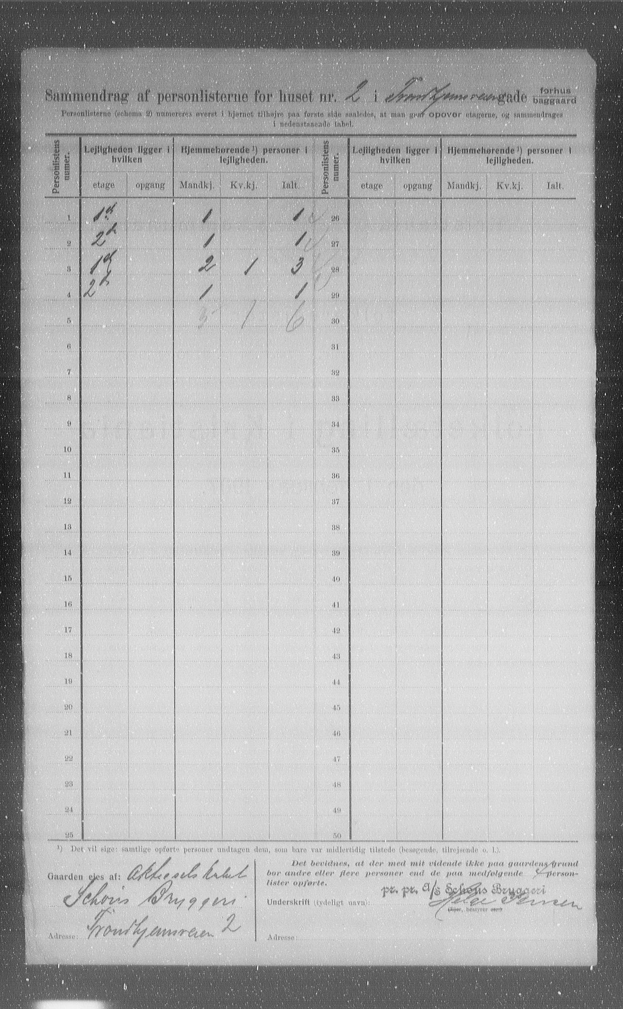 OBA, Municipal Census 1907 for Kristiania, 1907, p. 58995