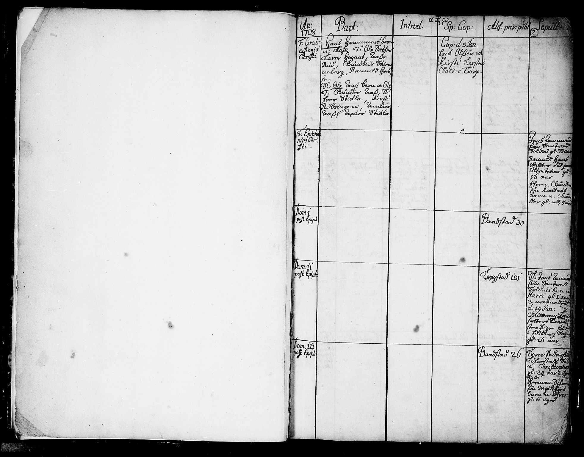 Trøgstad prestekontor Kirkebøker, AV/SAO-A-10925/F/Fa/L0002: Parish register (official) no. I 2, 1708-1722, p. 2