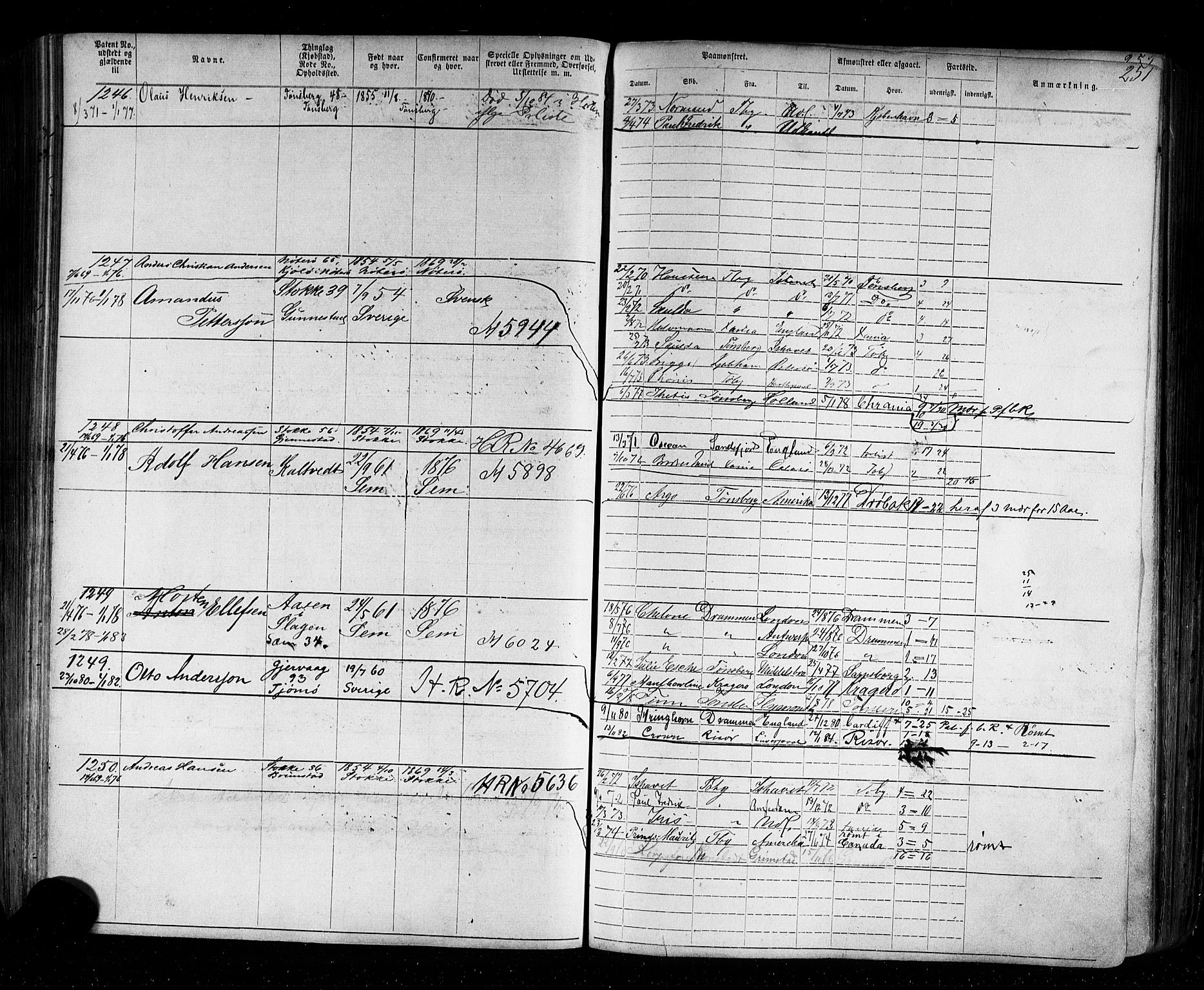 Tønsberg innrulleringskontor, AV/SAKO-A-786/F/Fb/L0002: Annotasjonsrulle Patent nr. 1-2635, 1869-1877, p. 284