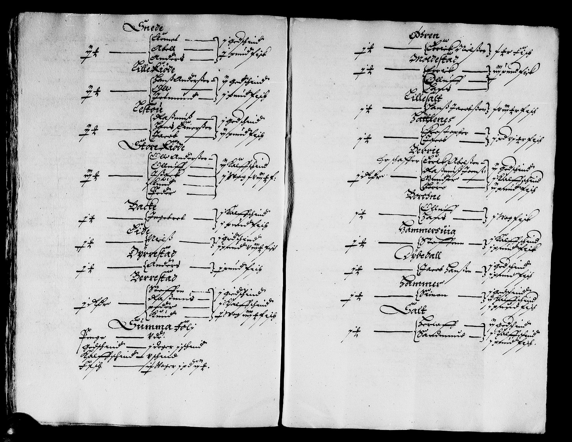 Rentekammeret inntil 1814, Reviderte regnskaper, Stiftamtstueregnskaper, Bergen stiftamt, RA/EA-6043/R/Rc/L0022: Bergen stiftamt, 1666