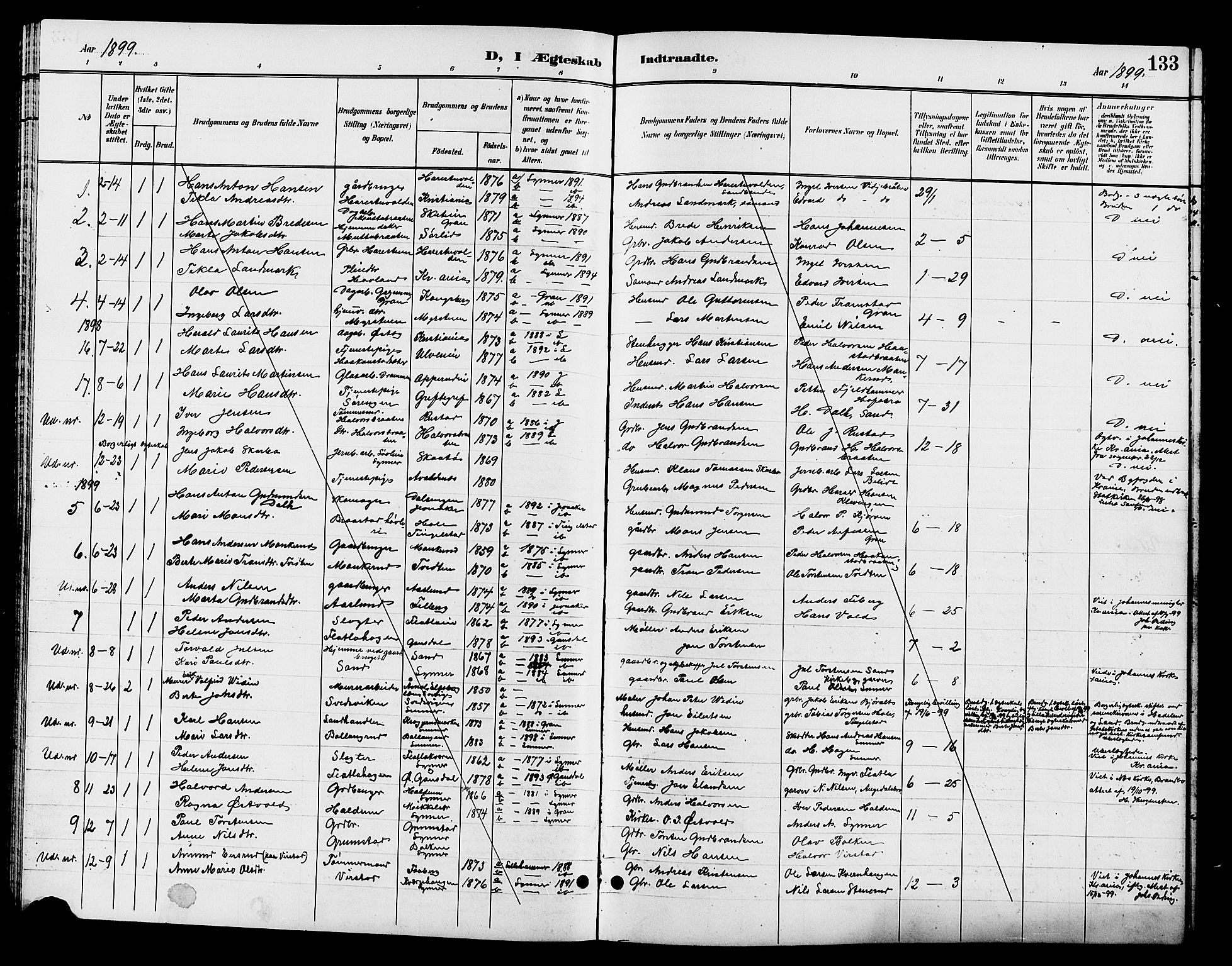 Jevnaker prestekontor, SAH/PREST-116/H/Ha/Hab/L0003: Parish register (copy) no. 3, 1896-1909, p. 133