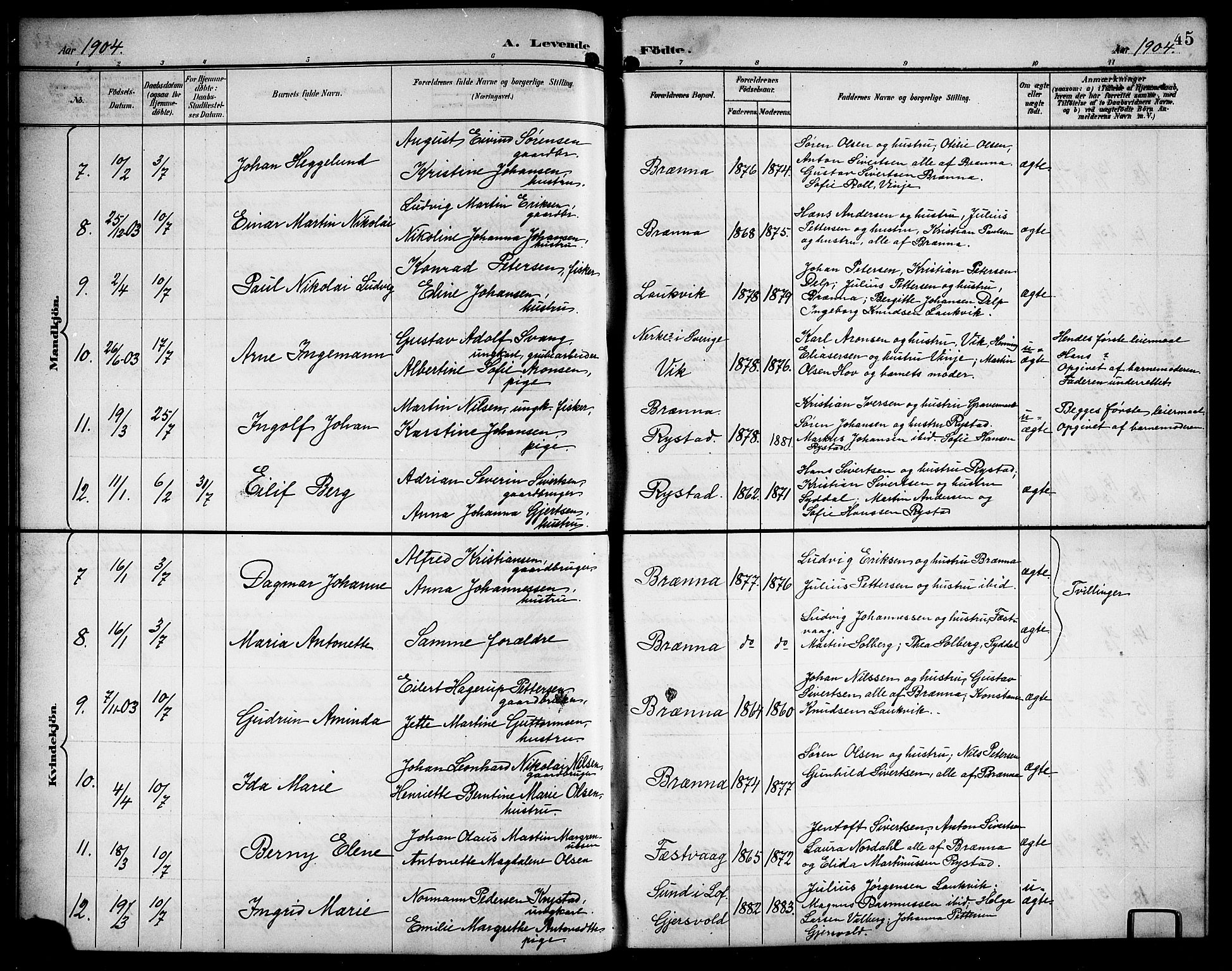 Ministerialprotokoller, klokkerbøker og fødselsregistre - Nordland, SAT/A-1459/876/L1105: Parish register (copy) no. 876C04, 1896-1914, p. 45