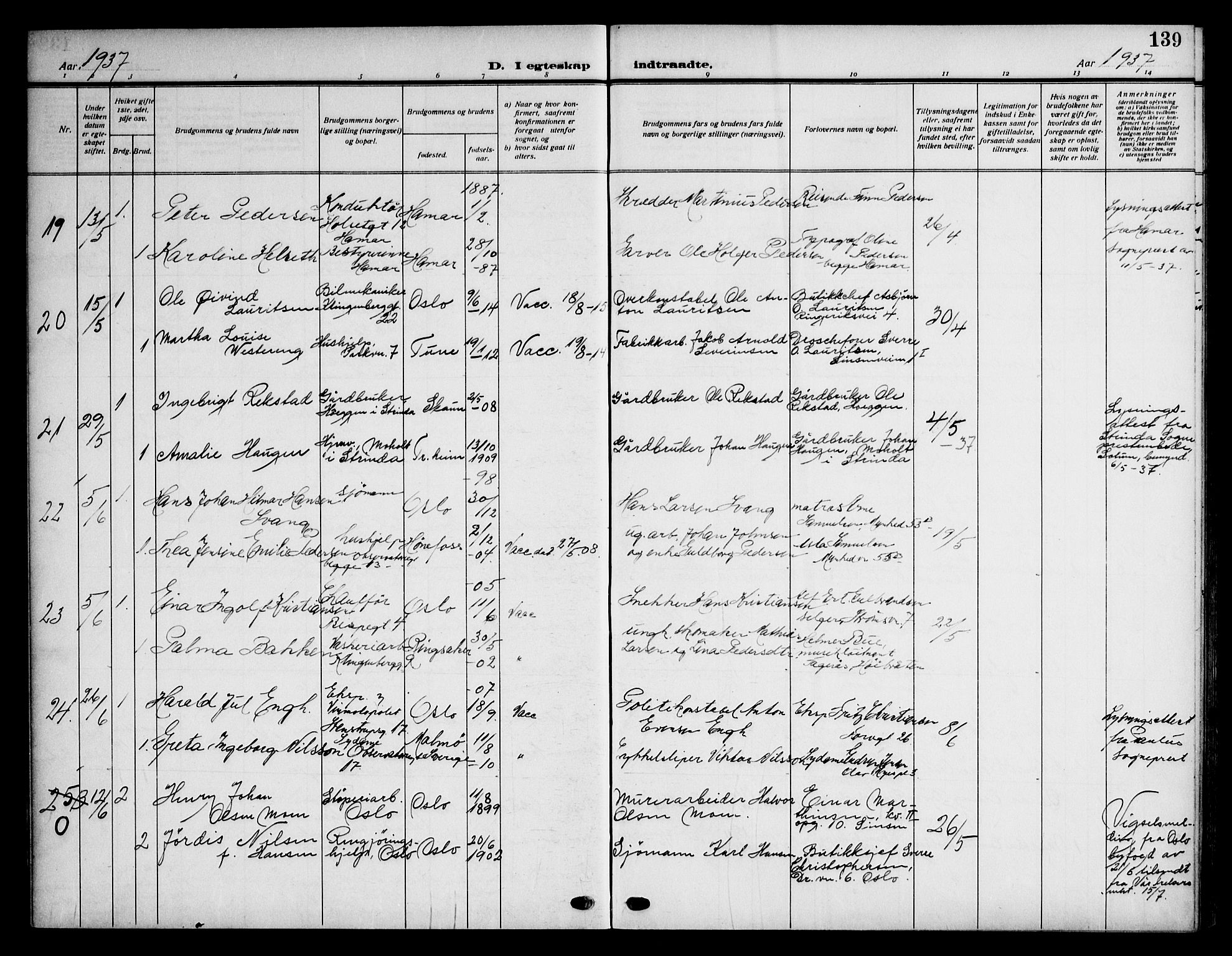 Piperviken prestekontor Kirkebøker, SAO/A-10874/F/L0002: Parish register (official) no. 2, 1911-1952, p. 139