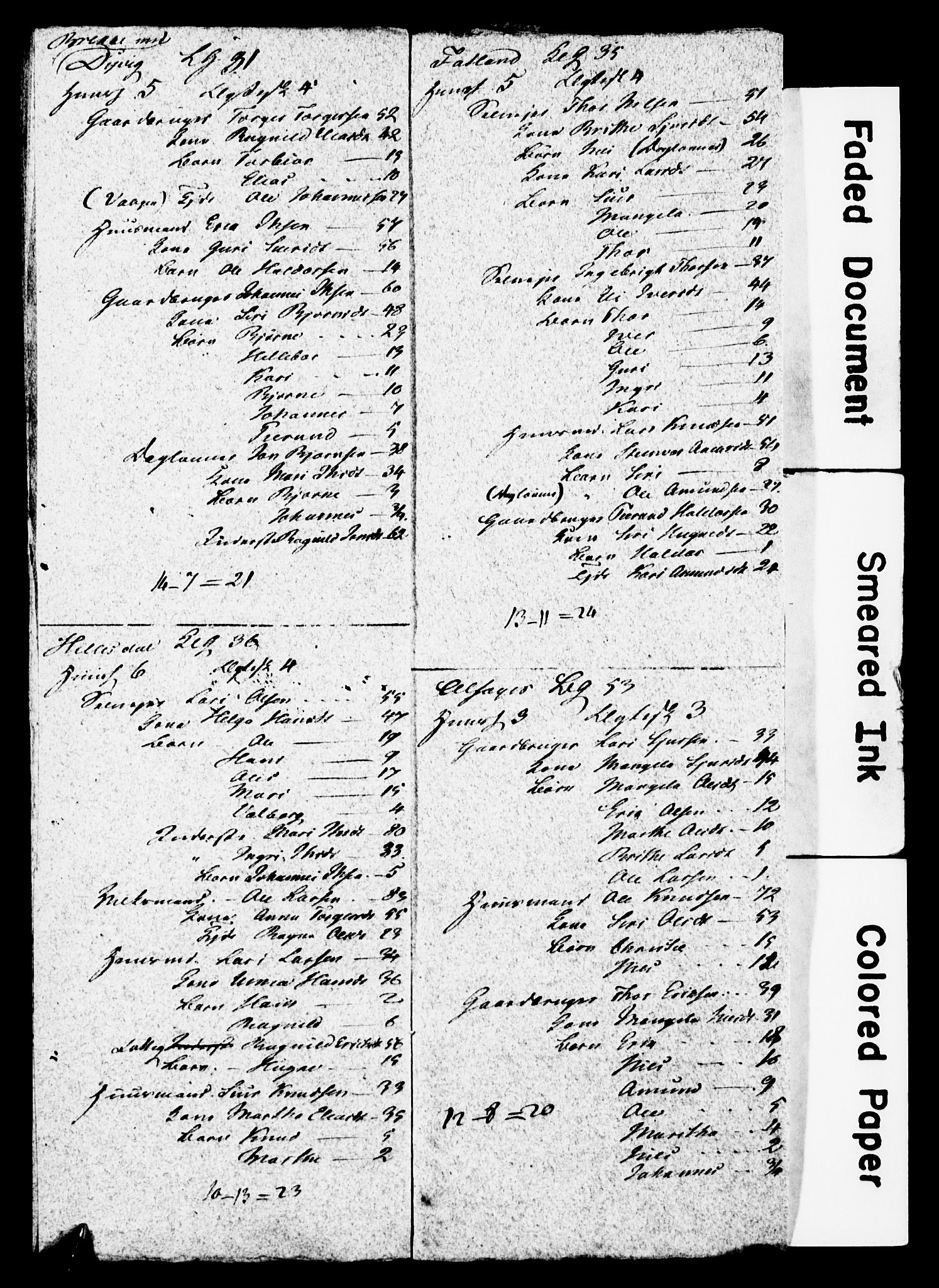 , Census 1825 for Skånevik, 1825, p. 12