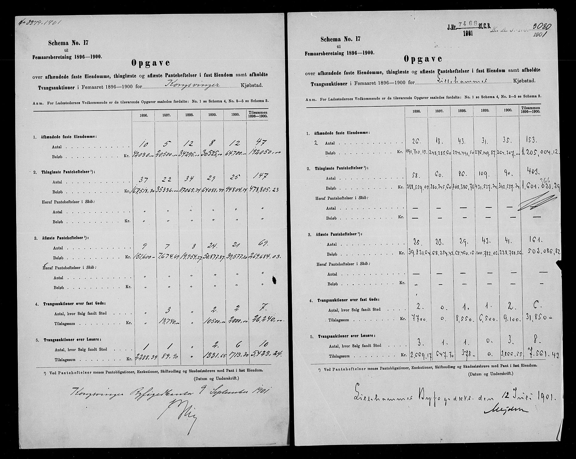 Statistisk sentralbyrå, Næringsøkonomiske emner, Generelt - Amtmennenes femårsberetninger, AV/RA-S-2233/F/Fa/L0096: --, 1896-1900, p. 301