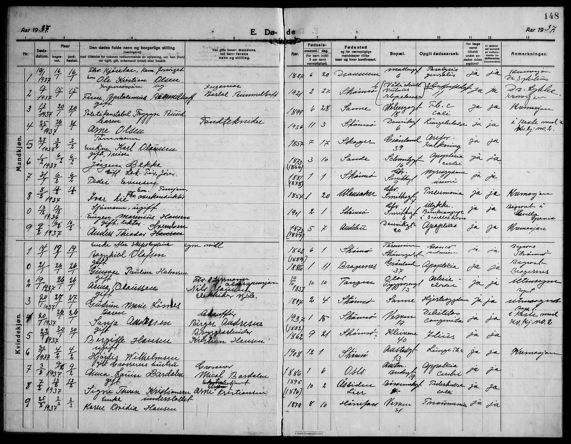 Strømsø kirkebøker, AV/SAKO-A-246/F/Fa/L0028: Parish register (official) no. I 29, 1914-1937, p. 148