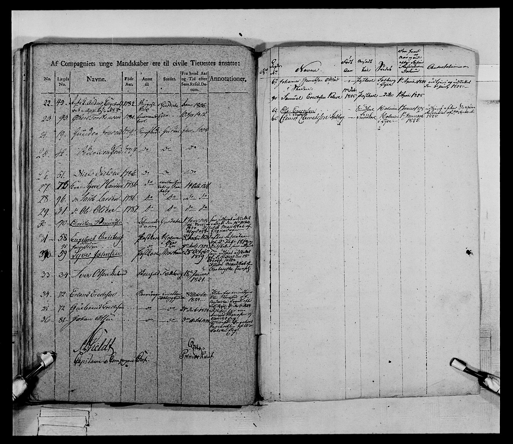 Generalitets- og kommissariatskollegiet, Det kongelige norske kommissariatskollegium, AV/RA-EA-5420/E/Eh/L0069: Opplandske gevorbne infanteriregiment, 1810-1818, p. 418