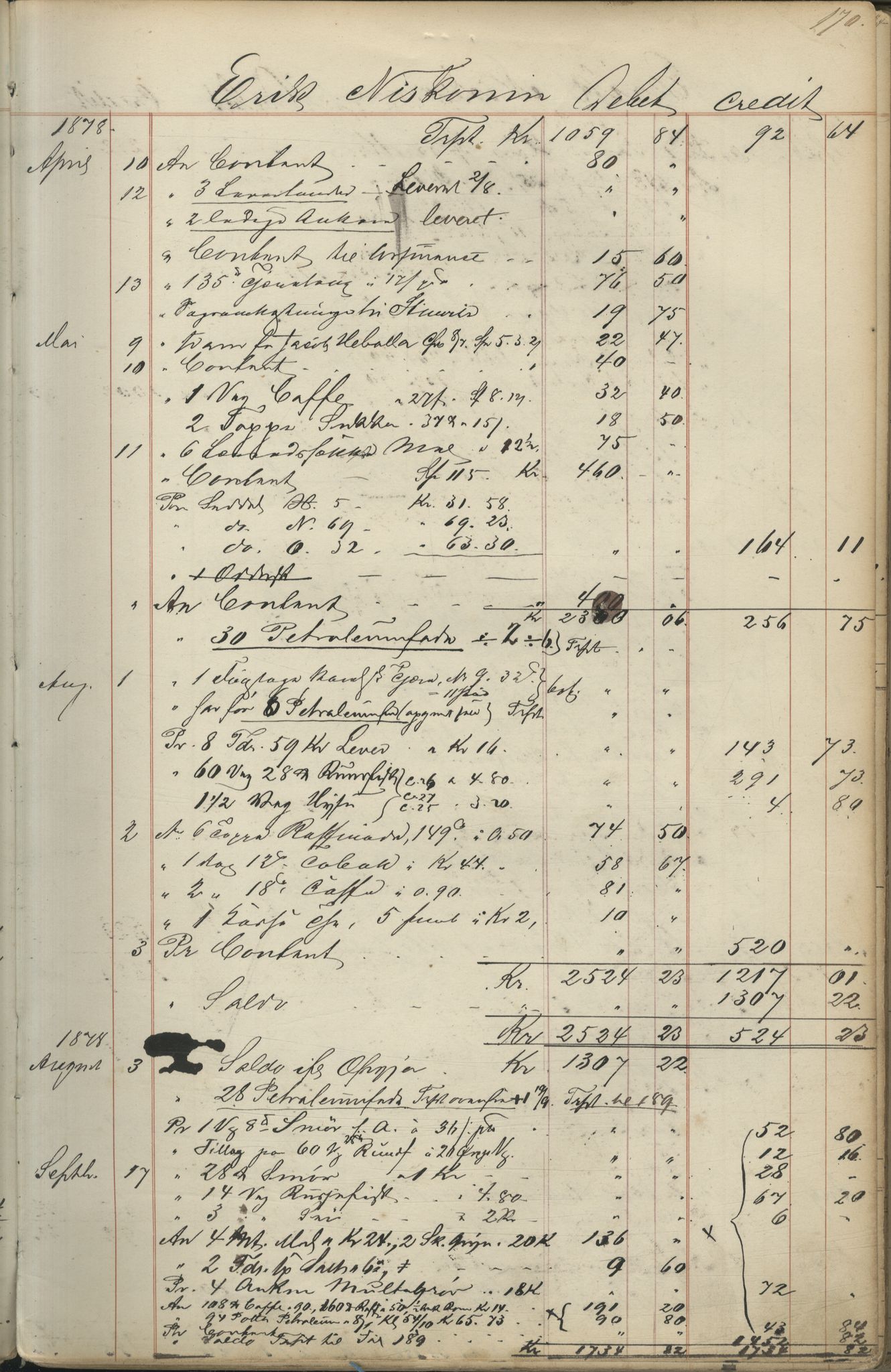 Brodtkorb handel A/S, VAMU/A-0001/F/Fc/L0001/0001: Konto for kvener og nordmenn på Kolahalvøya  / Conto for Kvæner og Nordmænd paa Russefinmarken No 1, 1868-1894, p. 170