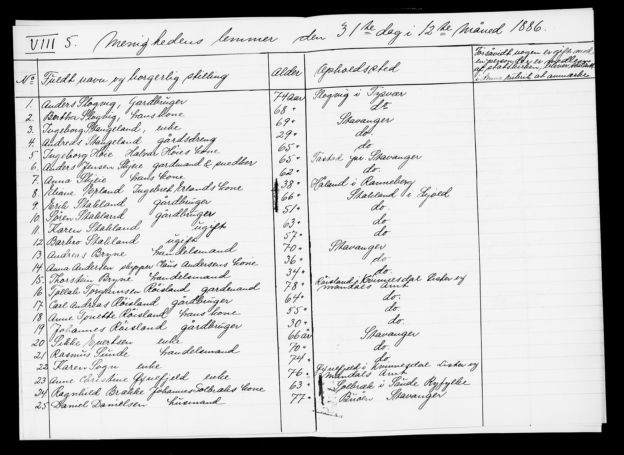 Pa 0160 - Vennenes Samfunn, Stavanger, AV/SAST-A-100269/F: Dissenter register no. -, 1840-1900