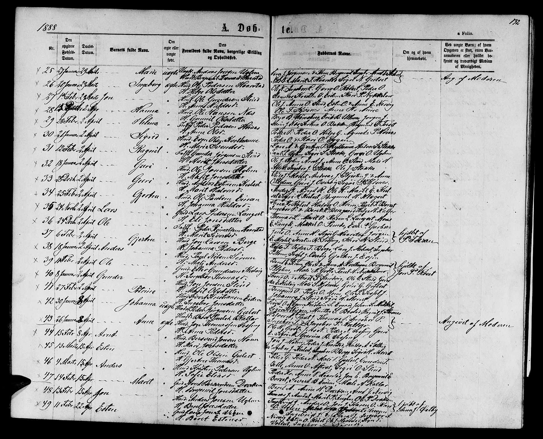 Ministerialprotokoller, klokkerbøker og fødselsregistre - Sør-Trøndelag, SAT/A-1456/695/L1156: Parish register (copy) no. 695C07, 1869-1888, p. 132