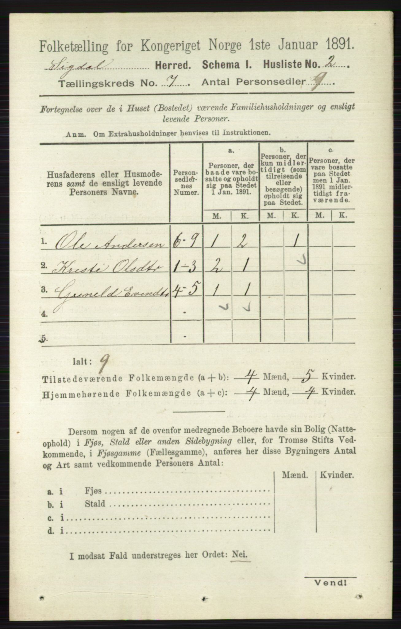 RA, 1891 census for 0621 Sigdal, 1891, p. 2651