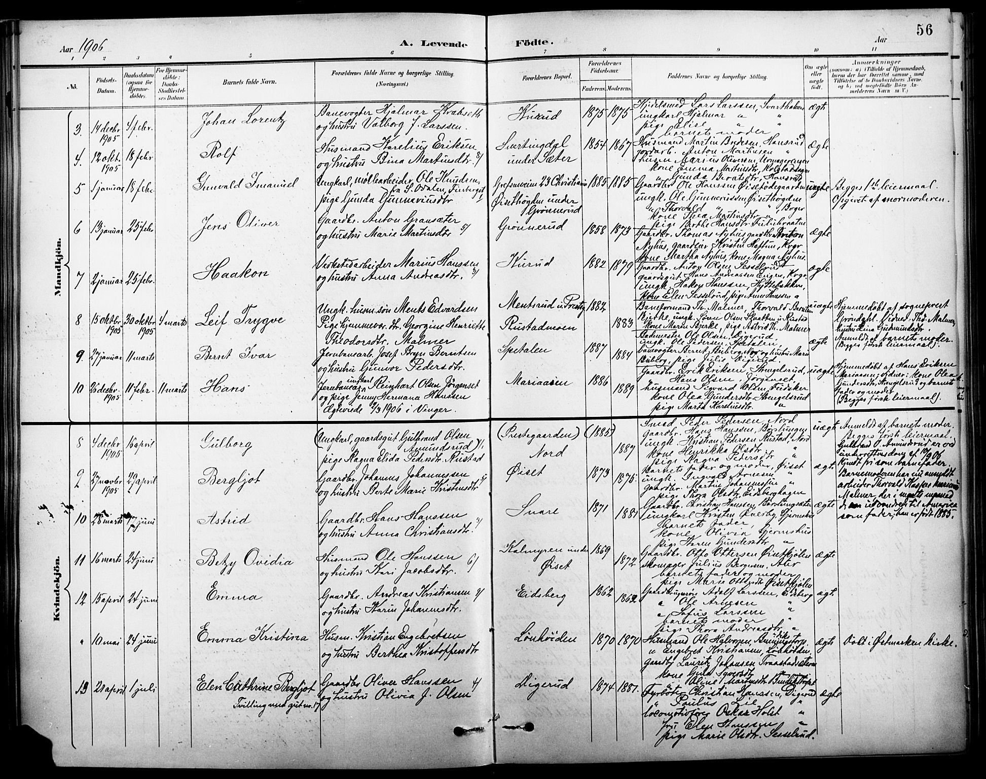 Vinger prestekontor, SAH/PREST-024/H/Ha/Hab/L0003: Parish register (copy) no. 3, 1895-1920, p. 56