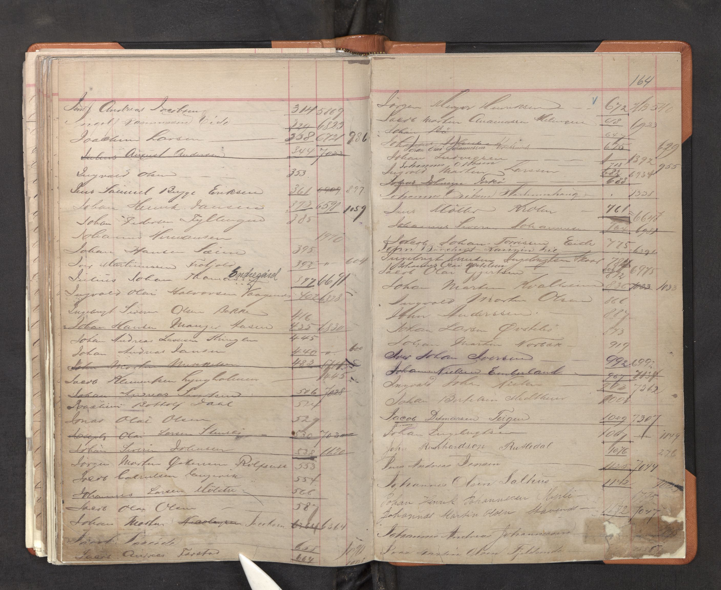 Innrulleringssjefen i Bergen, SAB/A-100050/F/Fa/L0001: Register til annotasjons-hovedrulle for Bergen krets A - K, 1869-1897