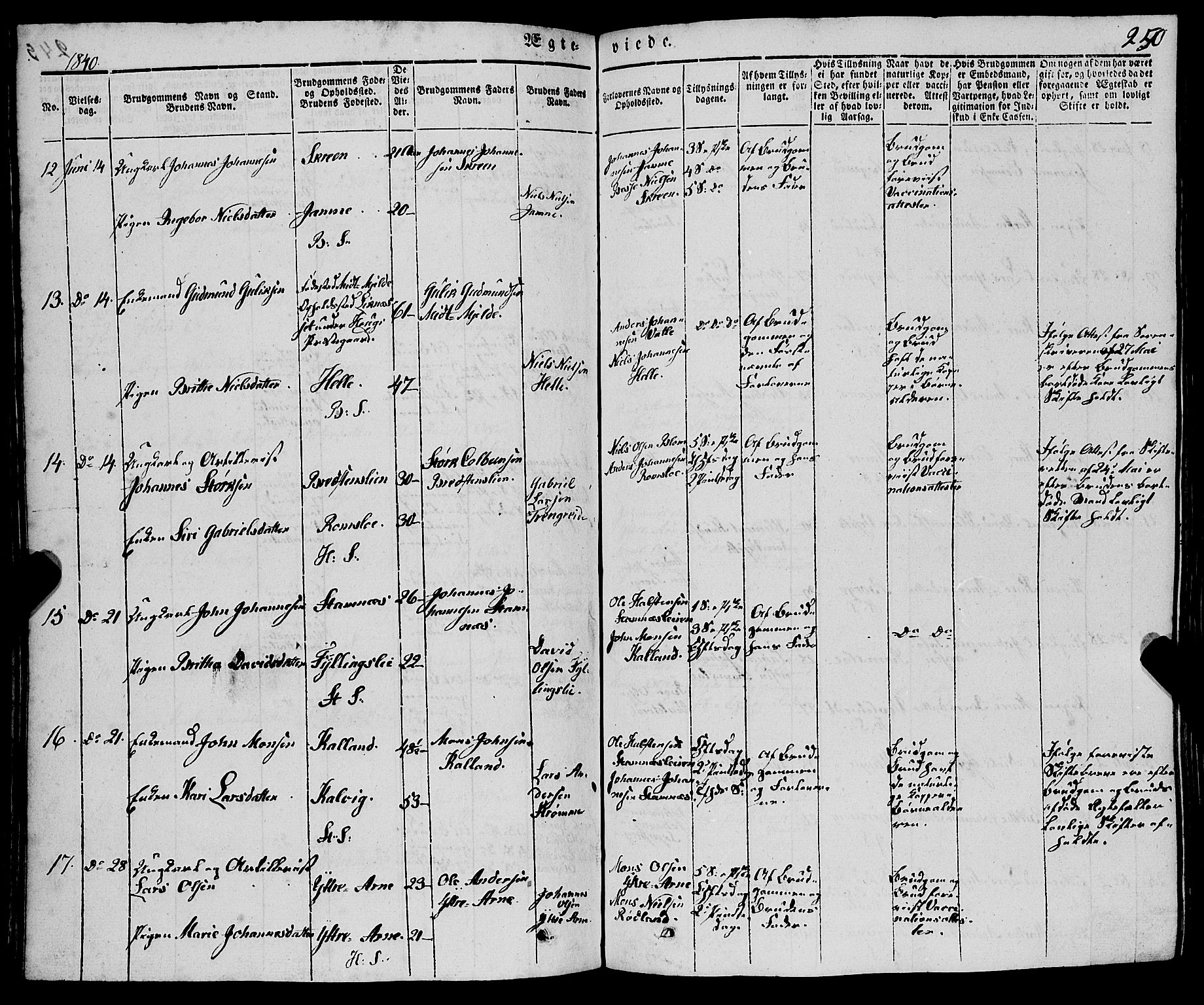 Haus sokneprestembete, AV/SAB-A-75601/H/Haa: Parish register (official) no. A 15, 1838-1847, p. 250