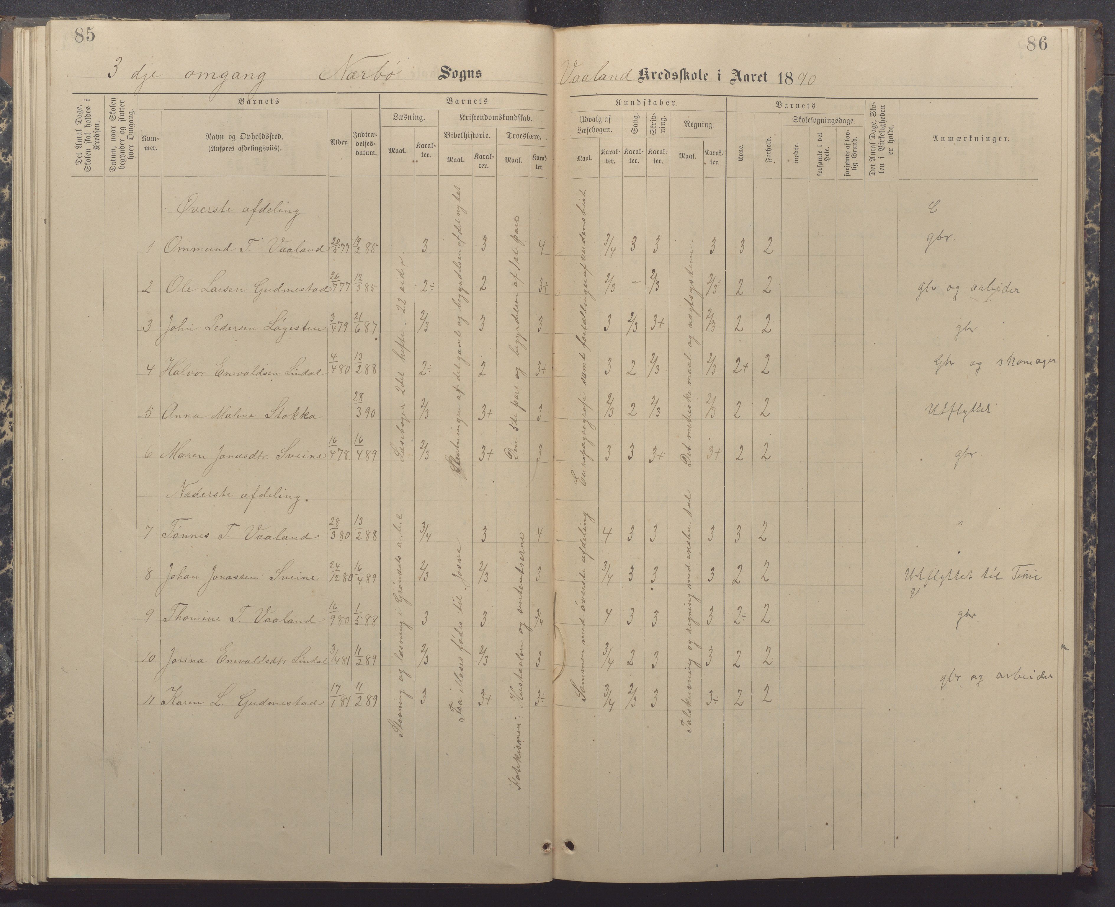 Nærbø kommune- Gudmestad skule, IKAR/K-101028/H/L0002: Skoleprotokoll, 1886-1891, p. 85-86