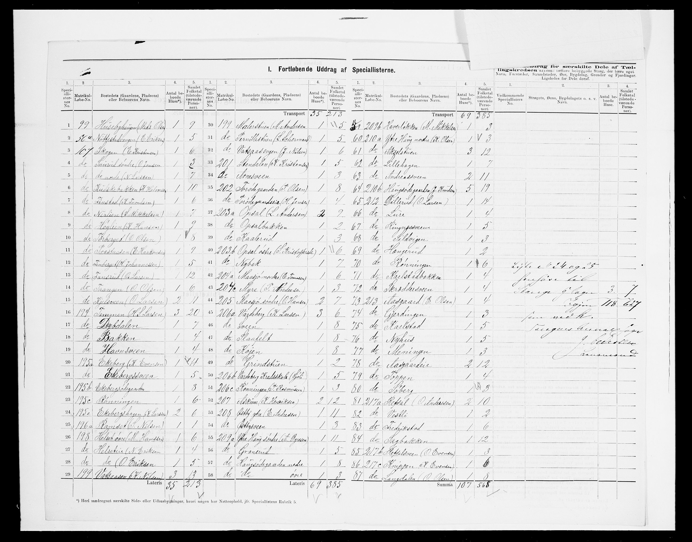 SAH, 1875 census for 0417P Stange, 1875, p. 47