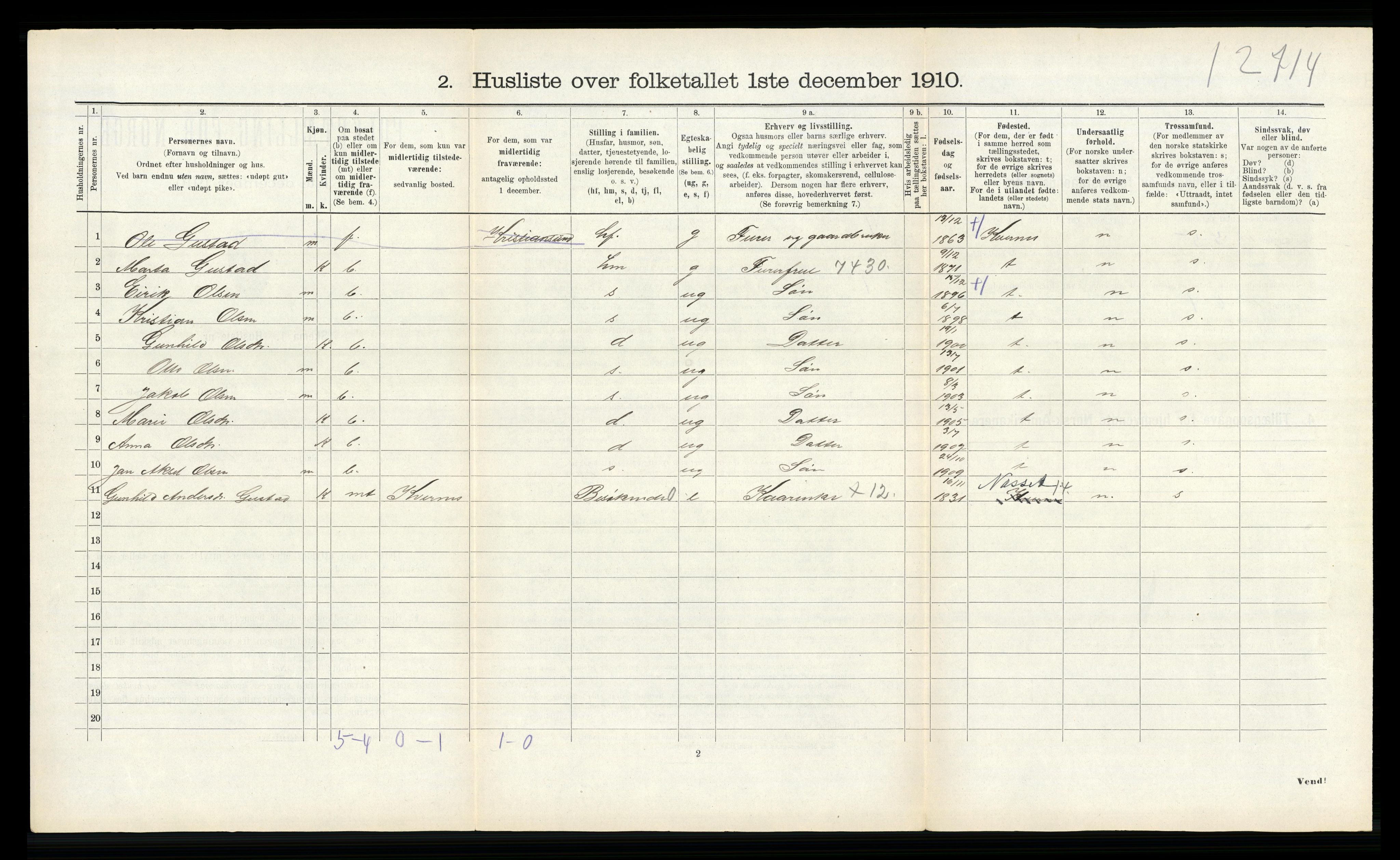 RA, 1910 census for Bremsnes, 1910, p. 1151