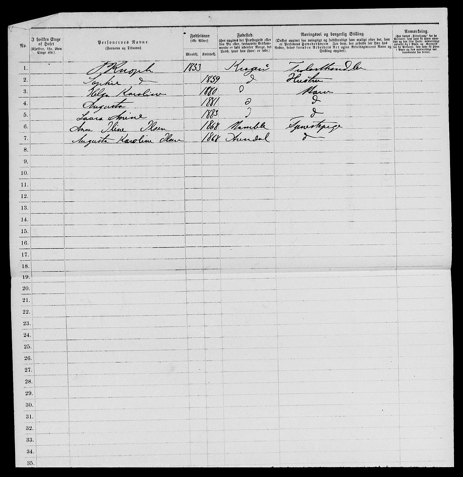 SAKO, 1885 census for 0801 Kragerø, 1885, p. 812