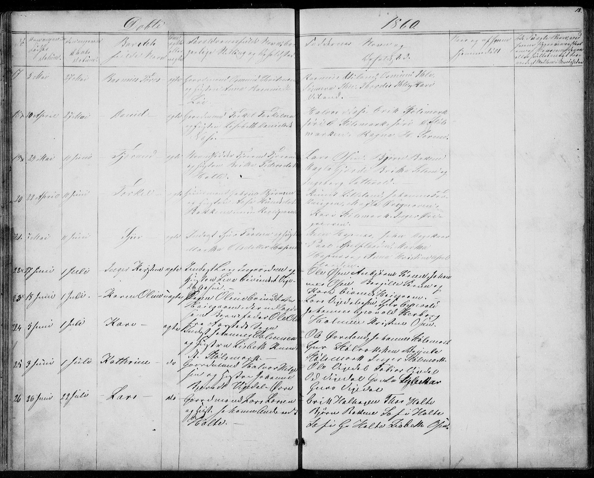 Vikedal sokneprestkontor, AV/SAST-A-101840/01/V: Parish register (copy) no. B 9, 1856-1878, p. 18