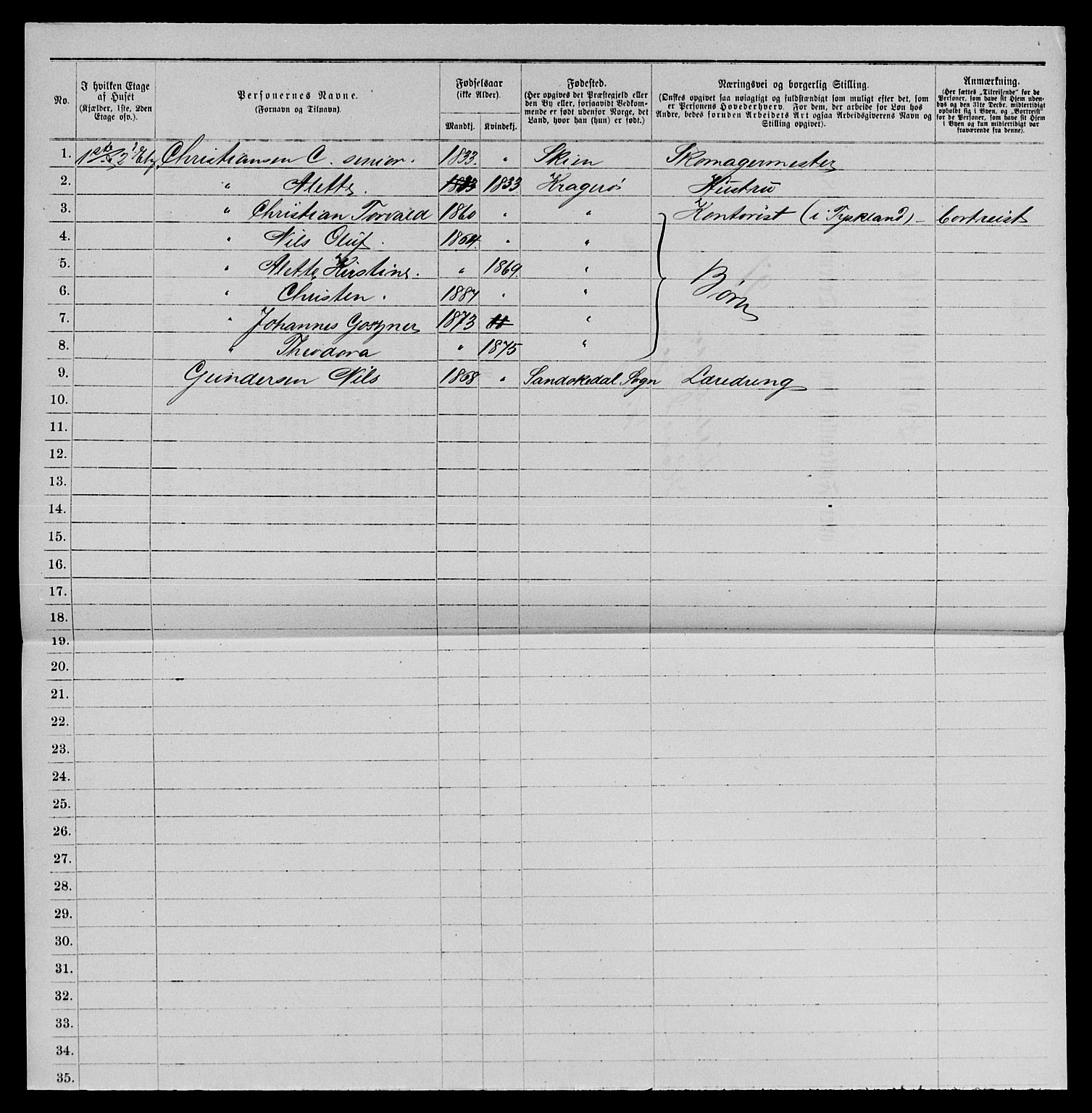 SAKO, 1885 census for 0801 Kragerø, 1885, p. 1217