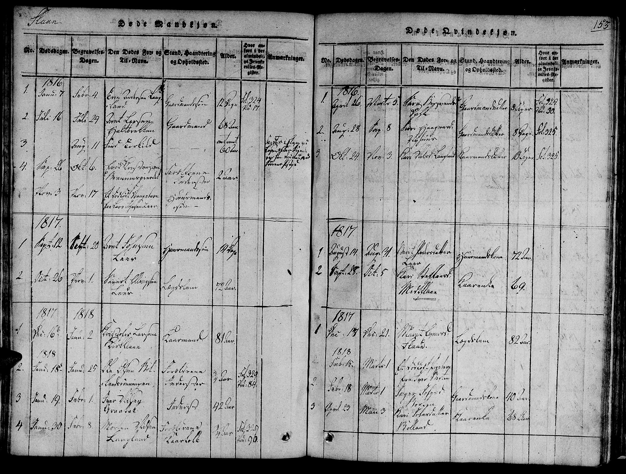 Ministerialprotokoller, klokkerbøker og fødselsregistre - Sør-Trøndelag, SAT/A-1456/691/L1066: Parish register (official) no. 691A03 /2, 1816-1826, p. 153