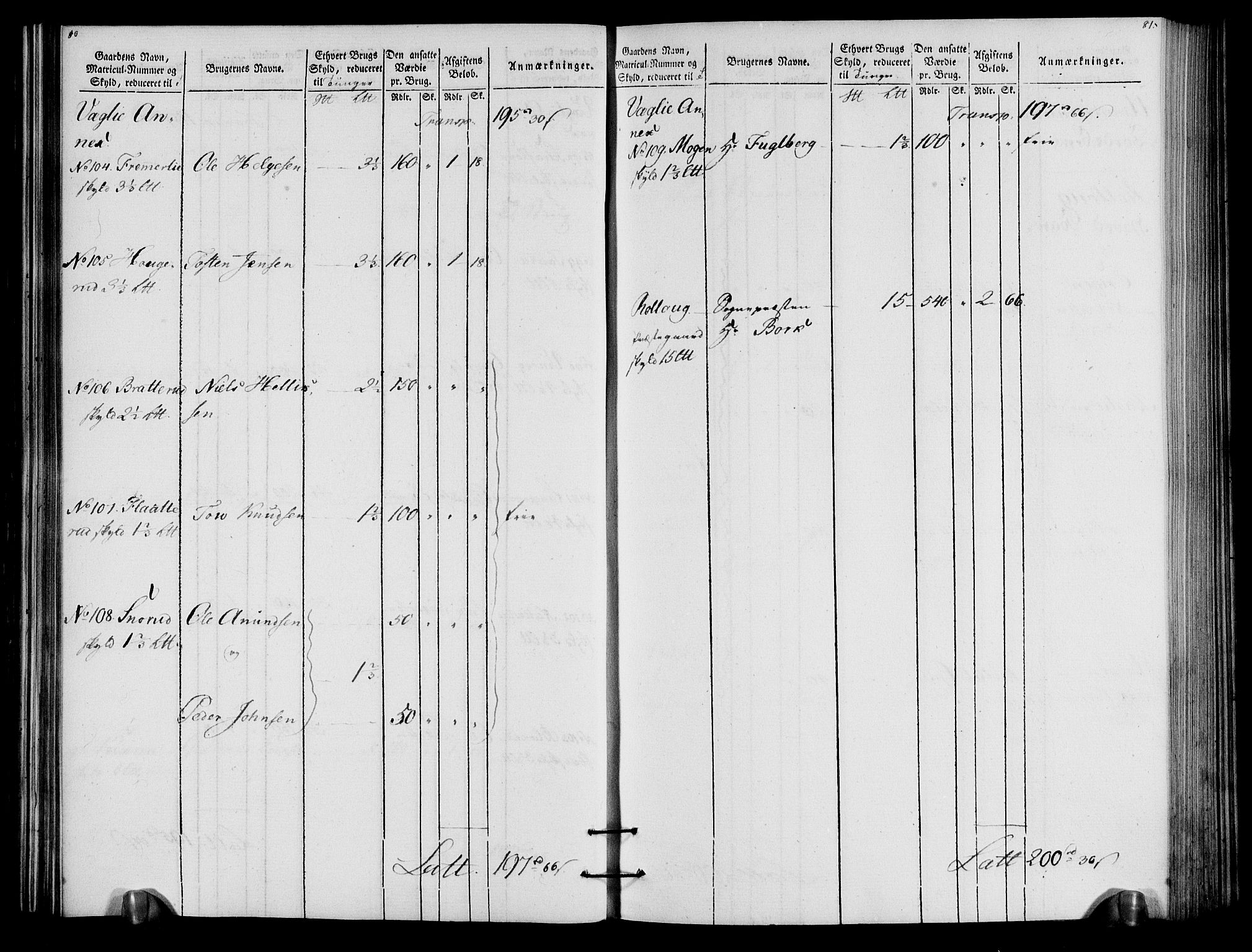 Rentekammeret inntil 1814, Realistisk ordnet avdeling, AV/RA-EA-4070/N/Ne/Nea/L0057a: Numedal og Sandsvær fogderi. Oppebørselsregister for fogderiets landdistrikter, 1803-1804, p. 44