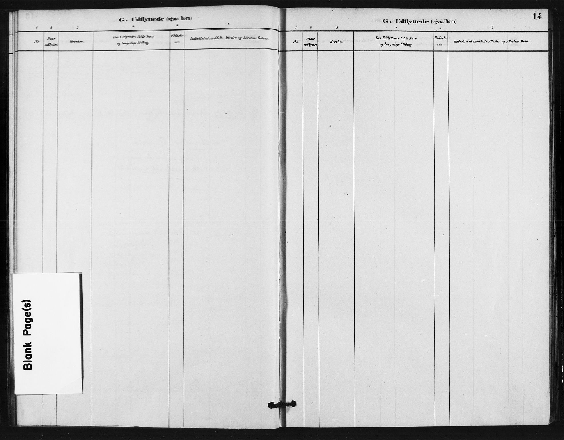 Kampen prestekontor Kirkebøker, AV/SAO-A-10853/F/Fb/L0001: Parish register (official) no. II 1, 1880-1911, p. 14