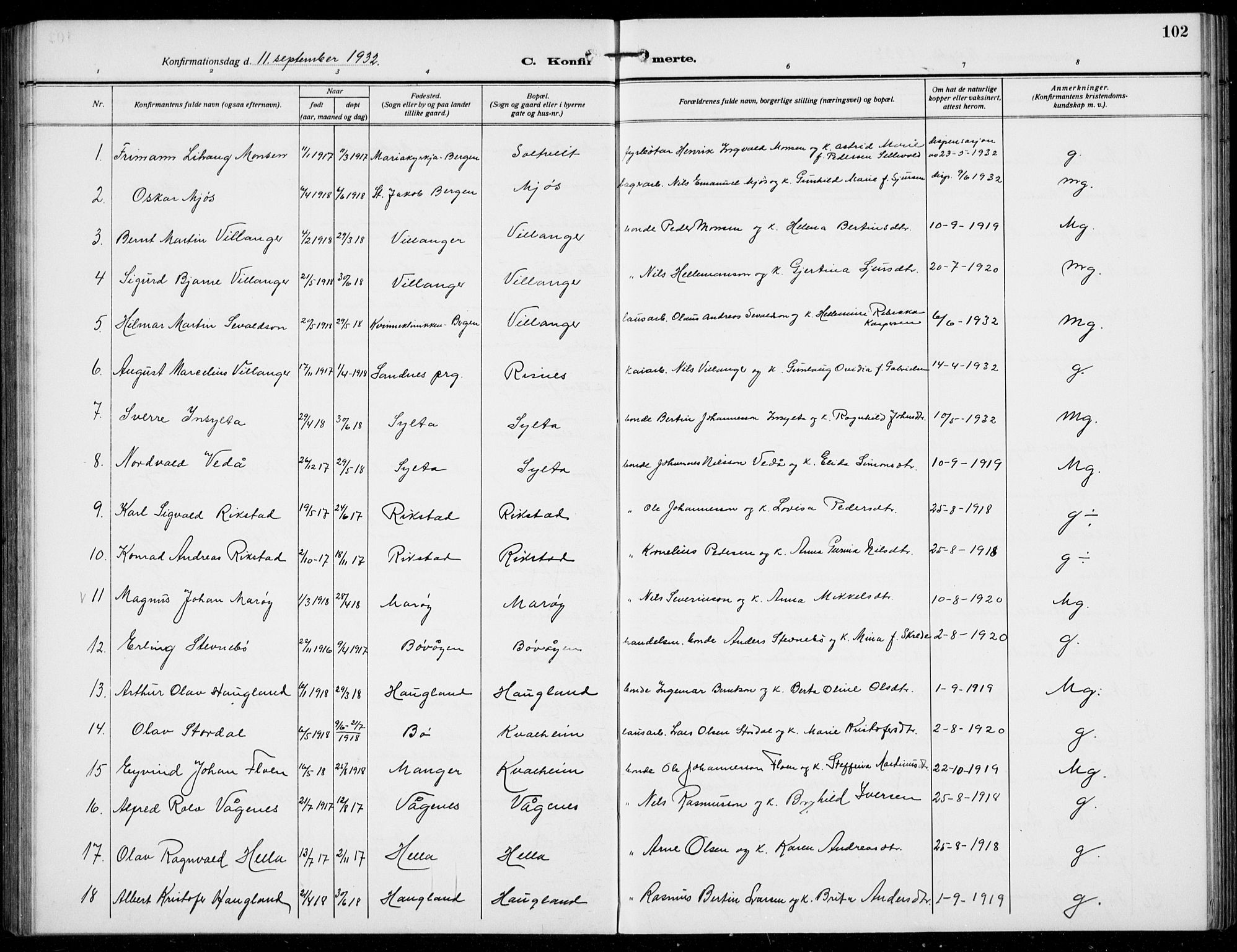 Manger sokneprestembete, SAB/A-76801/H/Hab: Parish register (copy) no. B  5, 1922-1938, p. 102