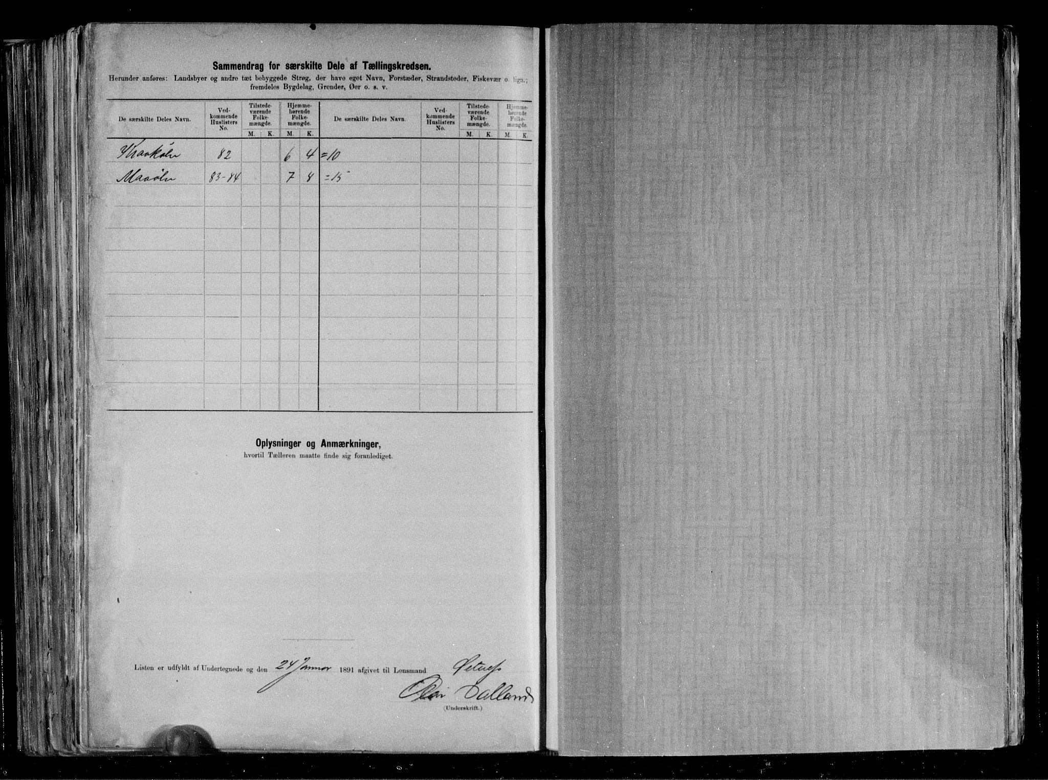 RA, 1891 census for 1751 Nærøy, 1891, p. 12