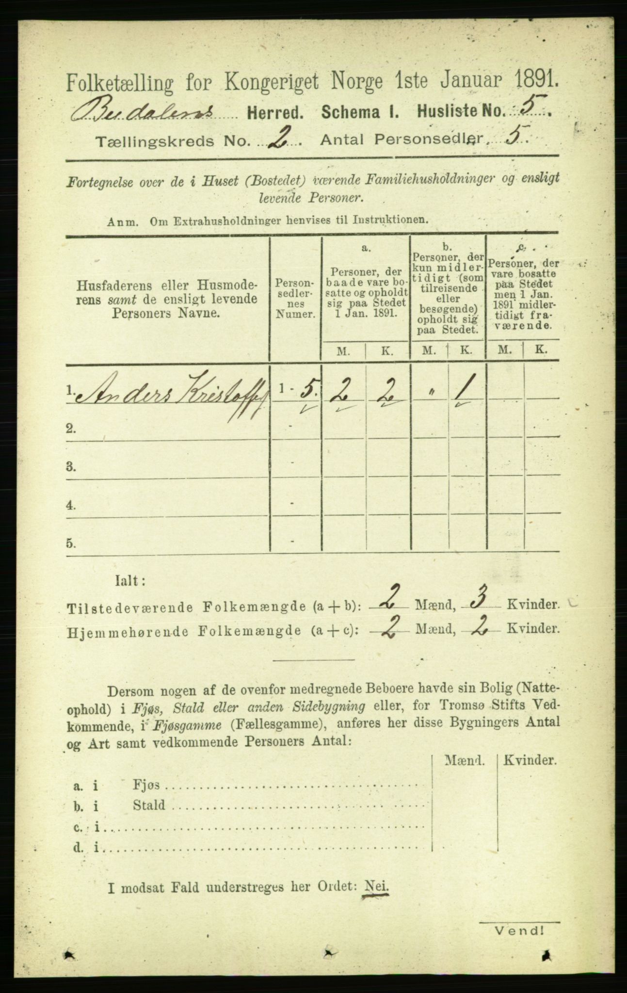 RA, 1891 census for 1647 Budal, 1891, p. 383