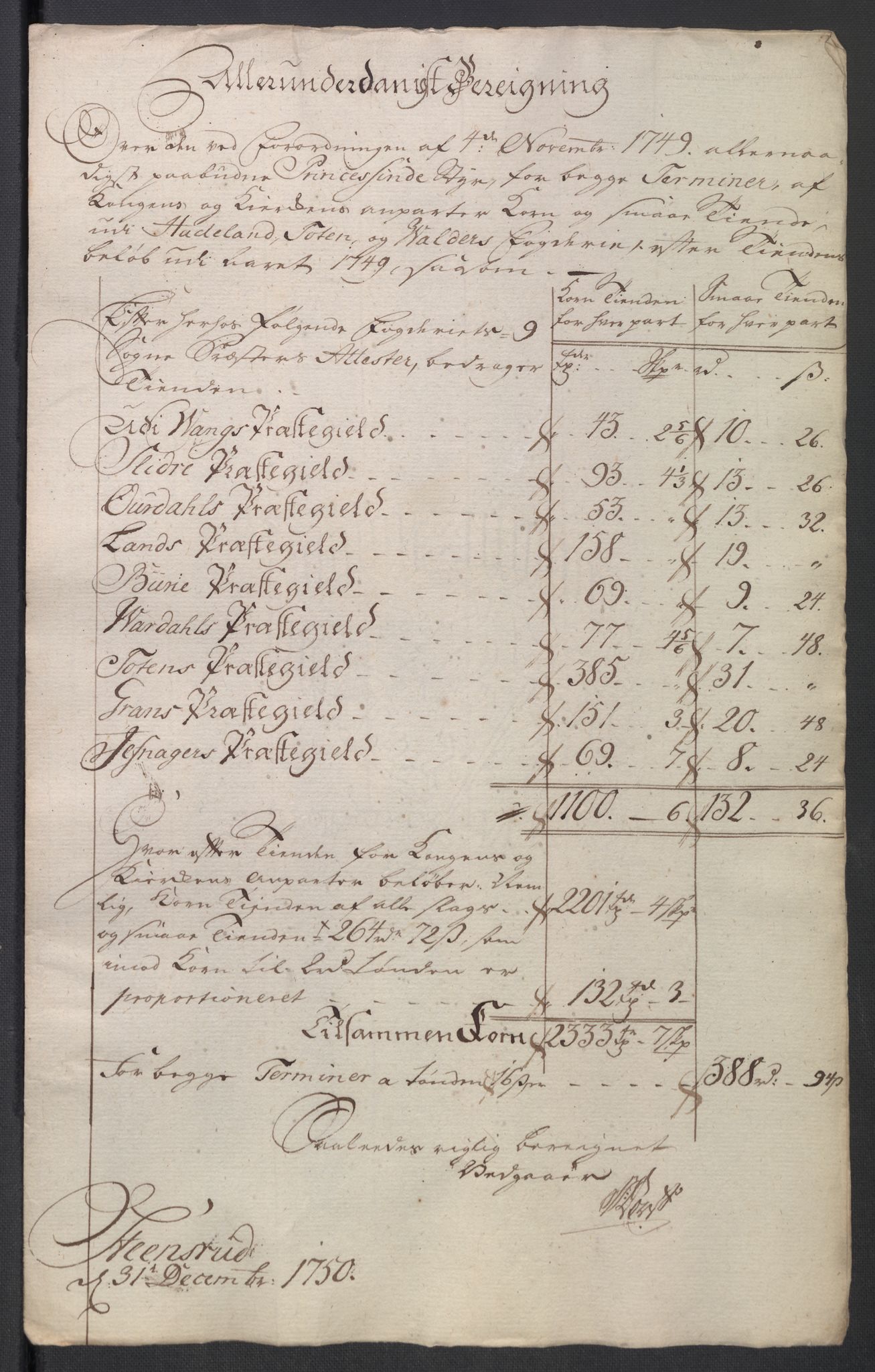 Rentekammeret inntil 1814, Reviderte regnskaper, Fogderegnskap, AV/RA-EA-4092/R18/L1348: Fogderegnskap Hadeland, Toten og Valdres, 1750-1751, p. 276