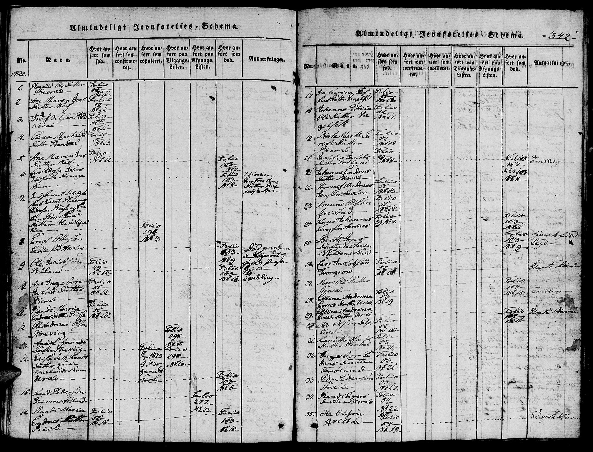 Ministerialprotokoller, klokkerbøker og fødselsregistre - Møre og Romsdal, AV/SAT-A-1454/515/L0207: Parish register (official) no. 515A03, 1819-1829, p. 342