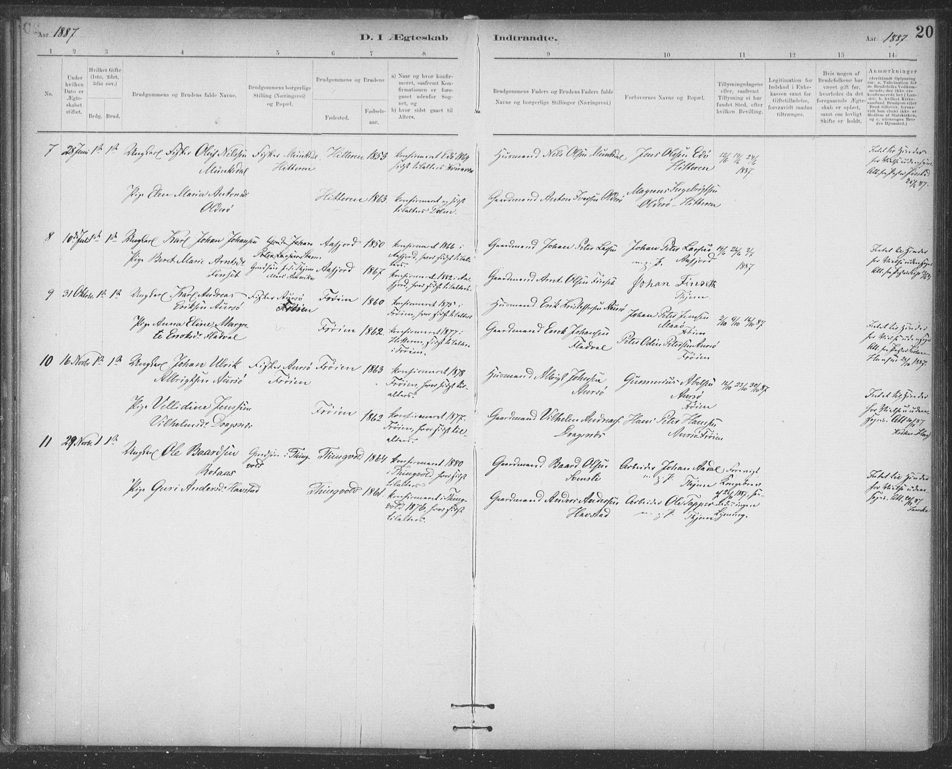 Ministerialprotokoller, klokkerbøker og fødselsregistre - Sør-Trøndelag, AV/SAT-A-1456/623/L0470: Parish register (official) no. 623A04, 1884-1938, p. 20