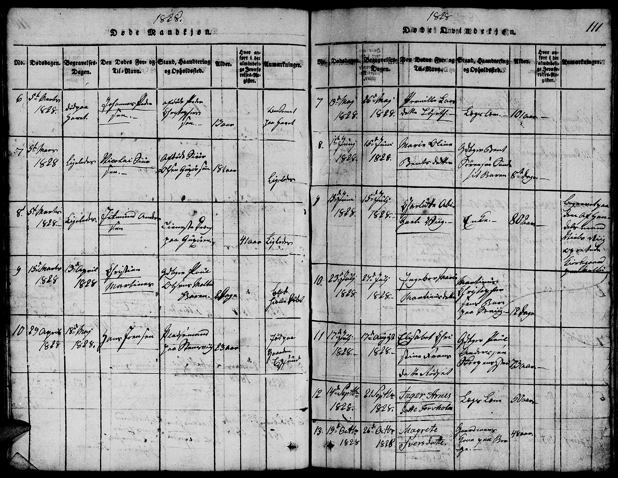 Ministerialprotokoller, klokkerbøker og fødselsregistre - Møre og Romsdal, SAT/A-1454/507/L0078: Parish register (copy) no. 507C01, 1816-1840, p. 111