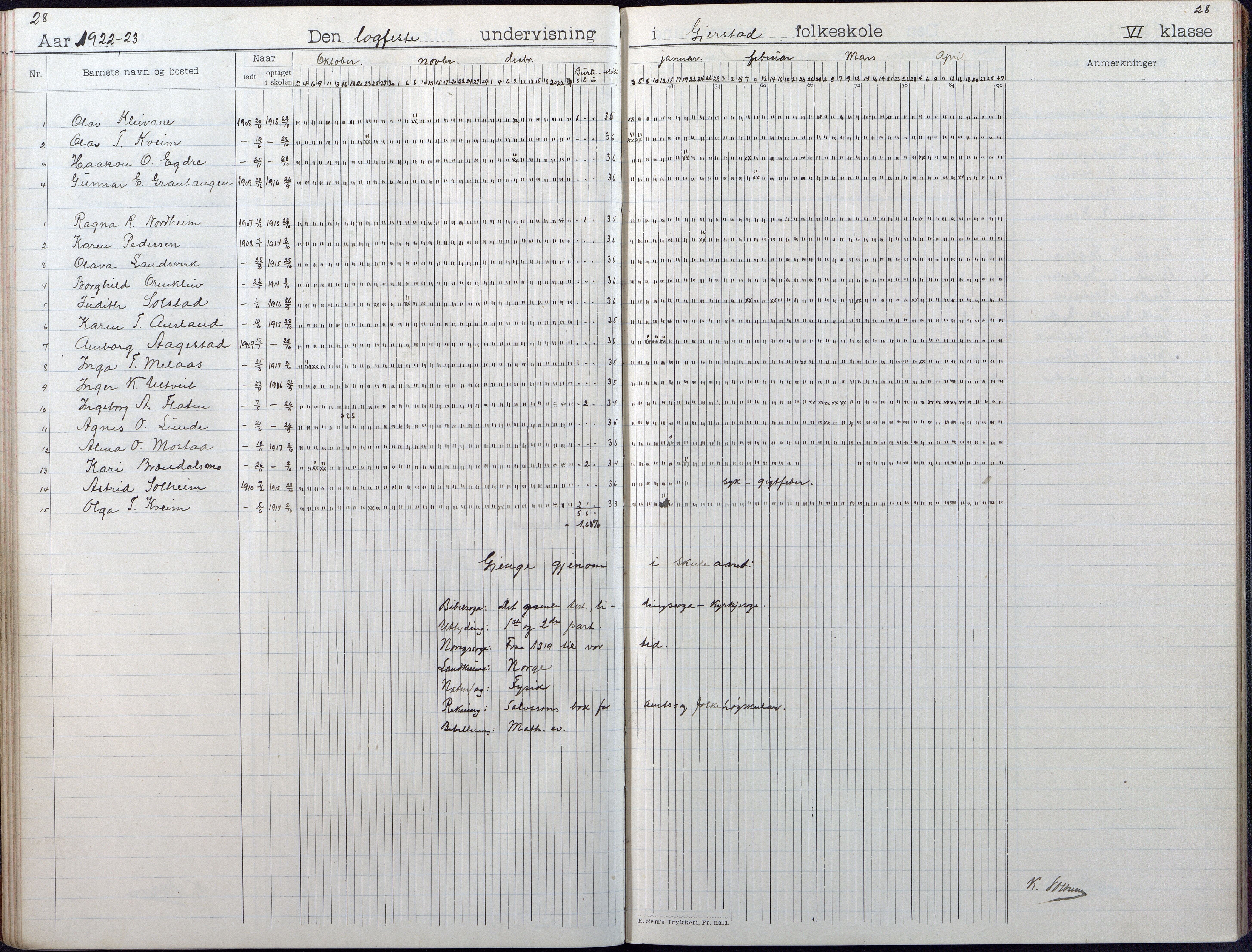 Gjerstad Kommune, Gjerstad Skole, AAKS/KA0911-550a/F01/L0010: Dagbok, 1908-1934, p. 28