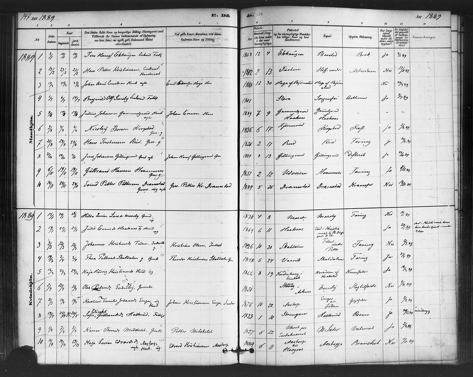 Trøgstad prestekontor Kirkebøker, SAO/A-10925/F/Fb/L0001: Parish register (official) no. II 1, 1878-1902, p. 147