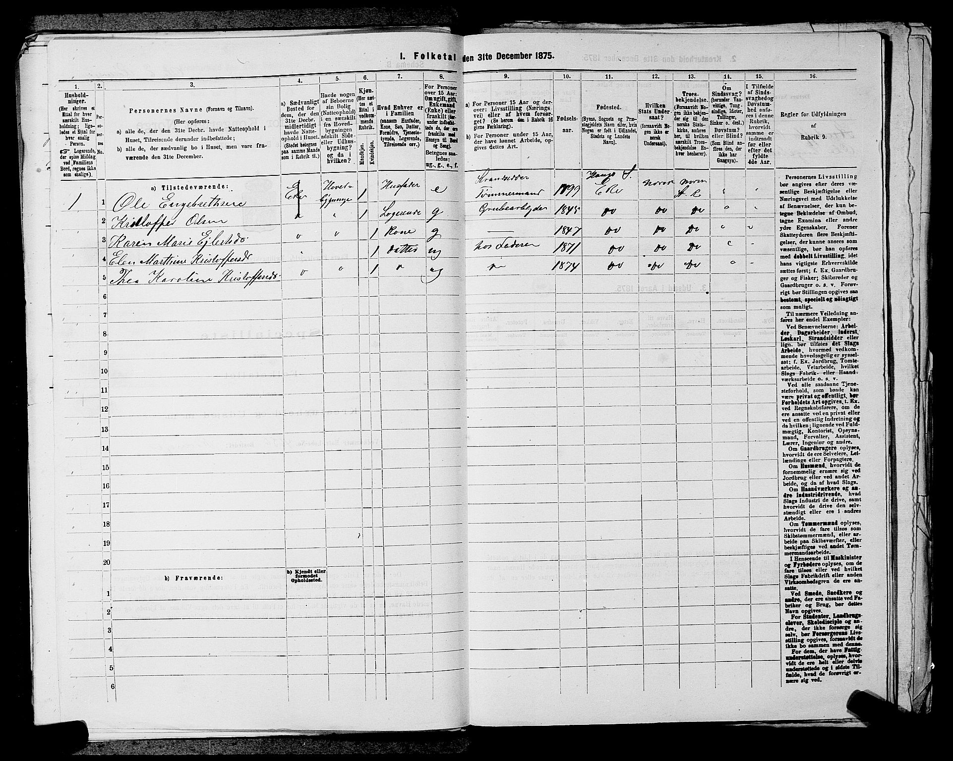 SAKO, 1875 census for 0624P Eiker, 1875, p. 1425