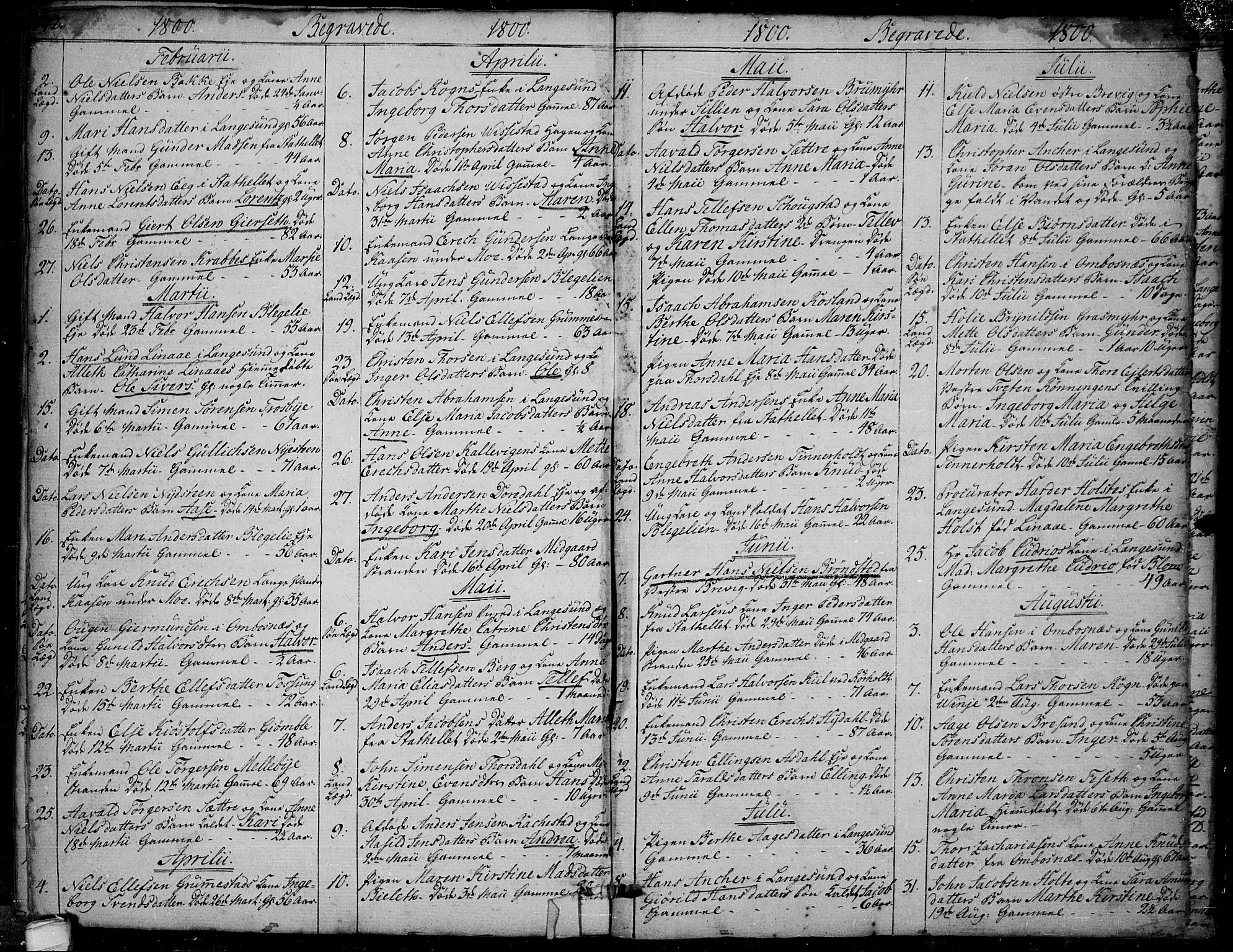 Bamble kirkebøker, SAKO/A-253/F/Fa/L0002: Parish register (official) no. I 2, 1775-1814, p. 542-543