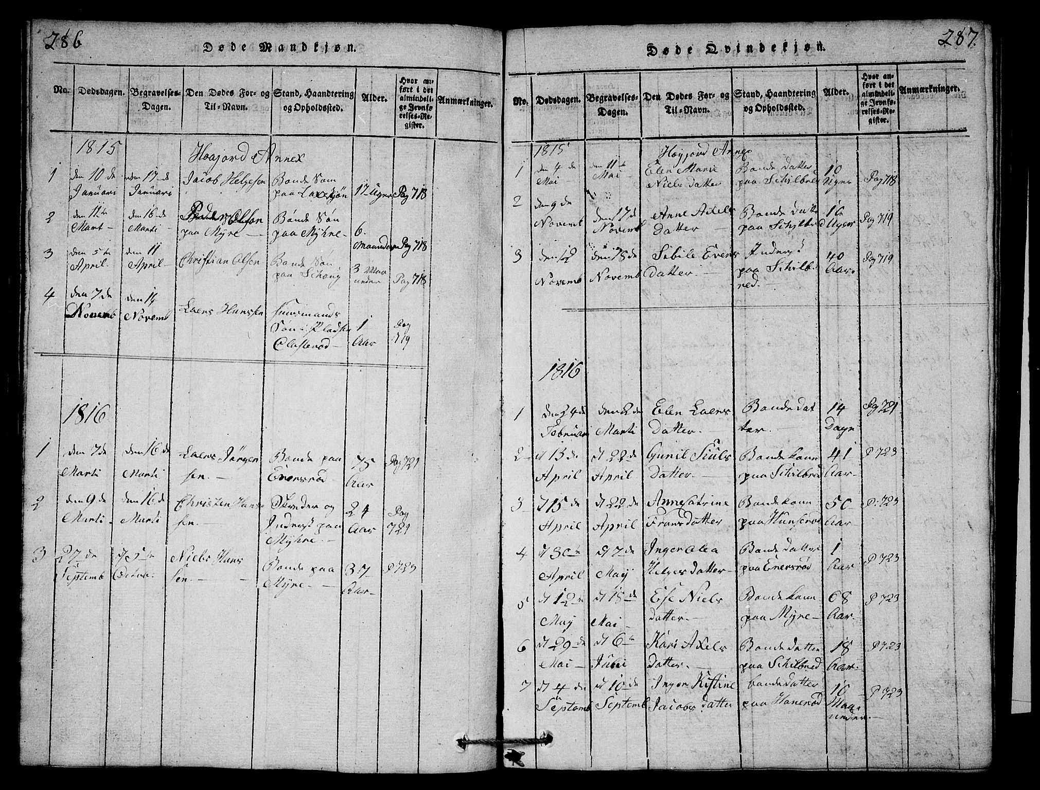 Andebu kirkebøker, SAKO/A-336/G/Ga/L0001: Parish register (copy) no. I 1 /2, 1815-1823, p. 286-287