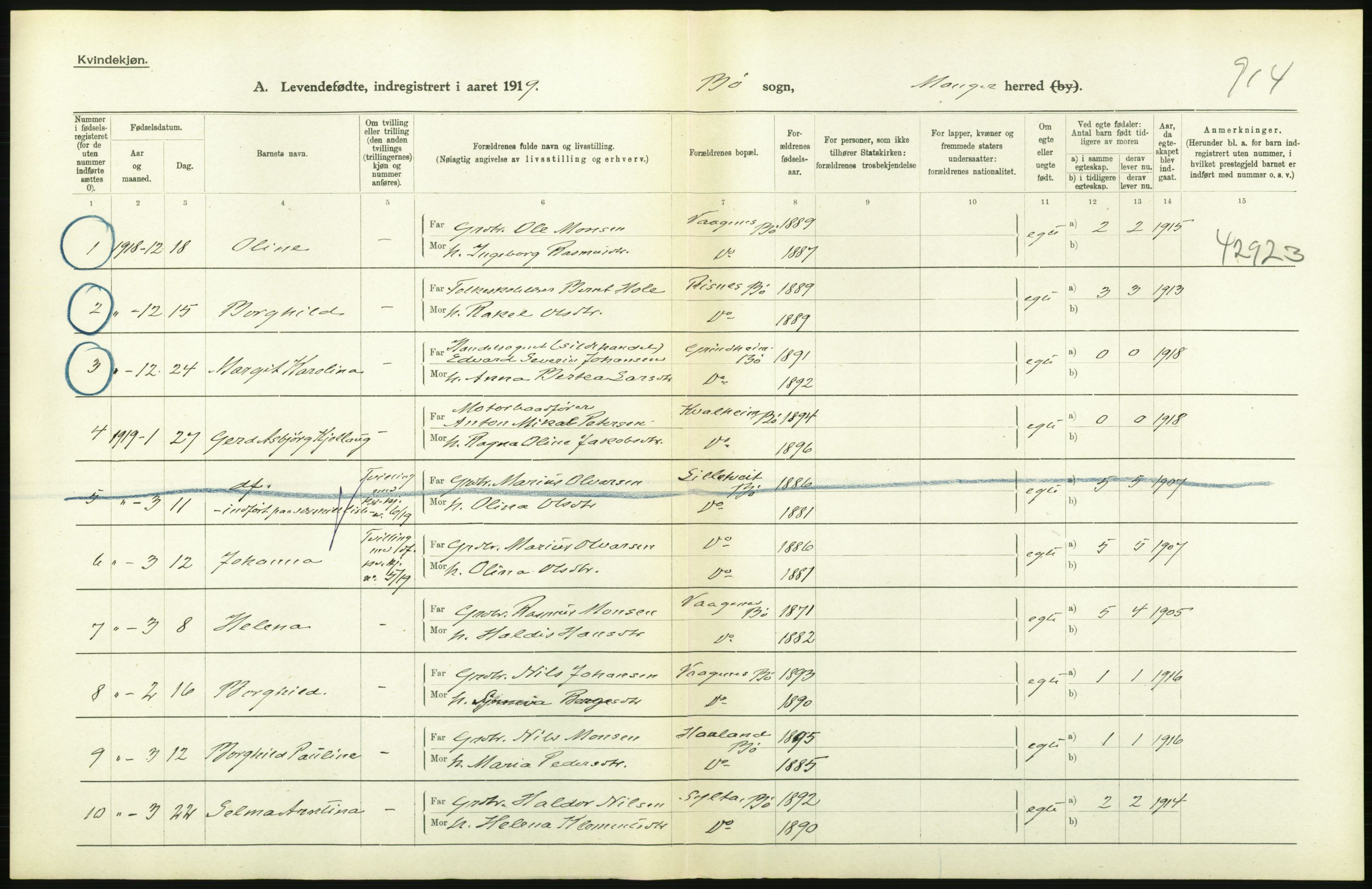 Statistisk sentralbyrå, Sosiodemografiske emner, Befolkning, AV/RA-S-2228/D/Df/Dfb/Dfbi/L0031: Hordaland fylke: Levendefødte menn og kvinner. Bygder., 1919, p. 28