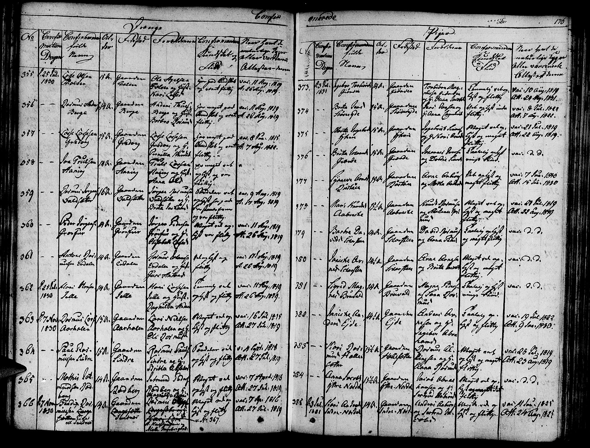Innvik sokneprestembete, SAB/A-80501: Parish register (official) no. A 3, 1820-1832, p. 176