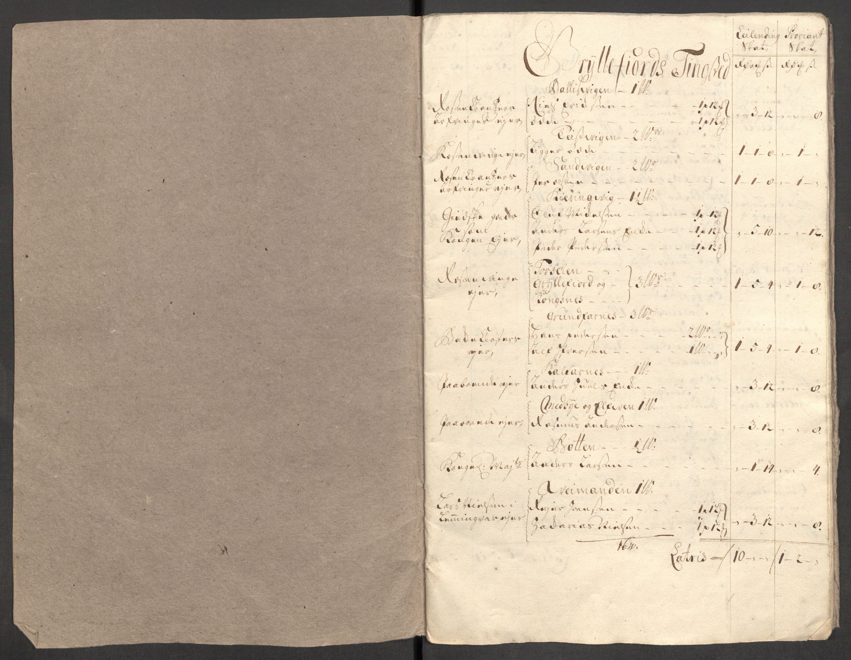 Rentekammeret inntil 1814, Reviderte regnskaper, Fogderegnskap, RA/EA-4092/R68/L4758: Fogderegnskap Senja og Troms, 1711-1712, p. 359