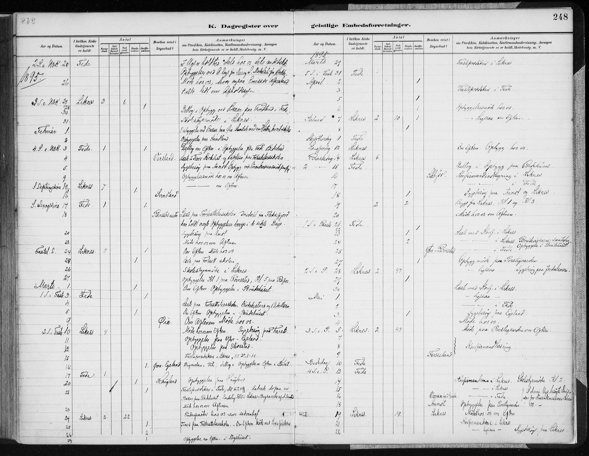 Kvinesdal sokneprestkontor, AV/SAK-1111-0026/F/Fa/Fab/L0008: Parish register (official) no. A 8, 1886-1897, p. 248