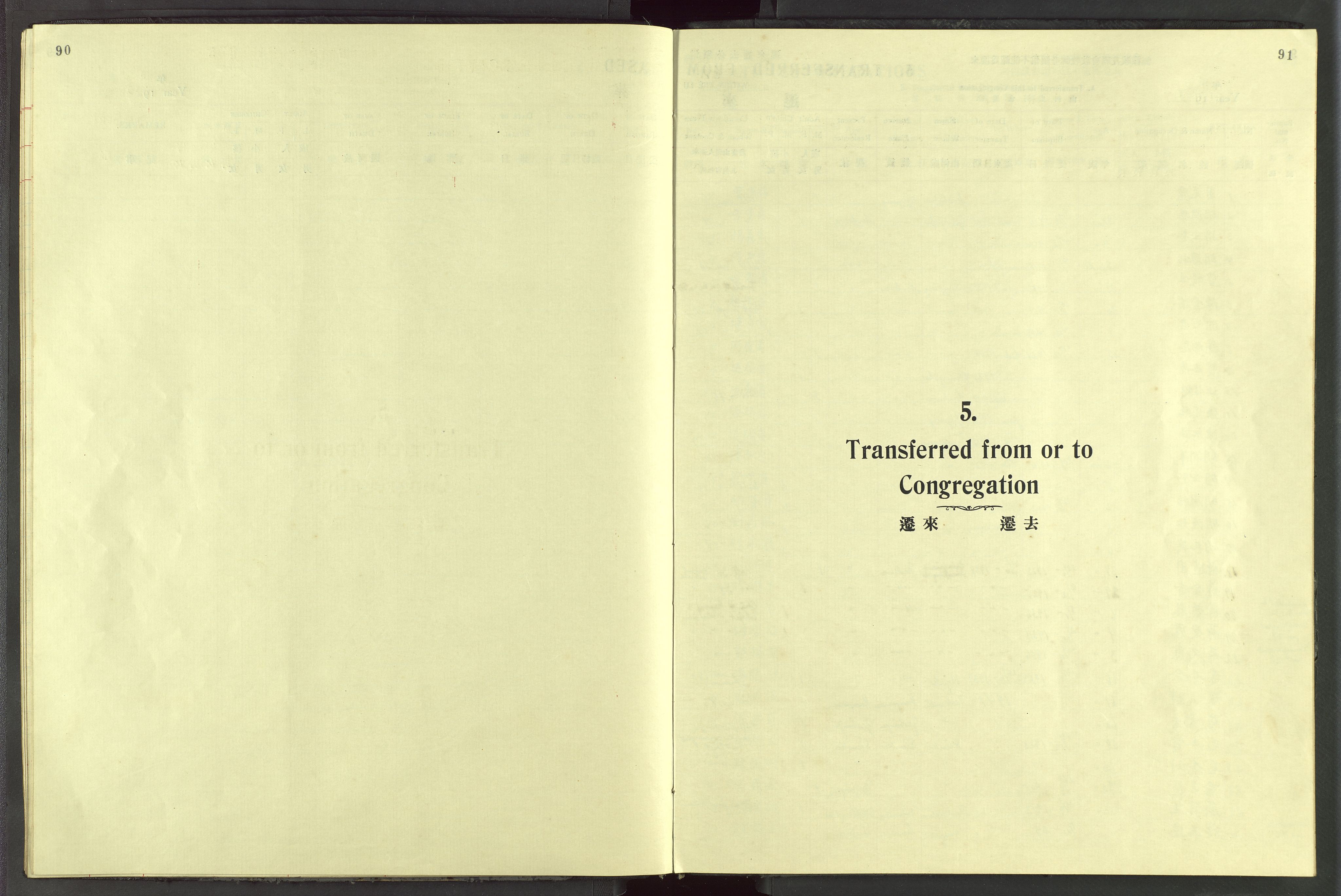 Det Norske Misjonsselskap - utland - Kina (Hunan), VID/MA-A-1065/Dm/L0087: Parish register (official) no. 125, 1906-1948, p. 90-91