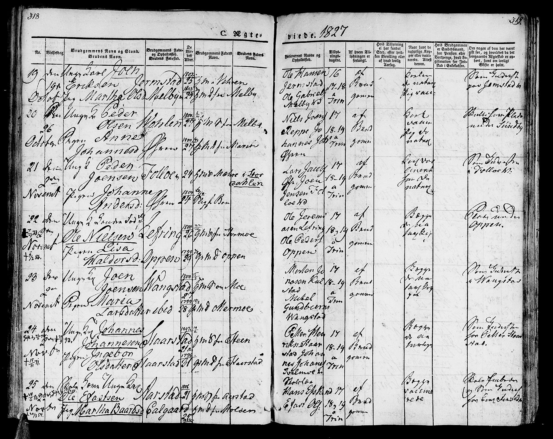 Ministerialprotokoller, klokkerbøker og fødselsregistre - Nord-Trøndelag, AV/SAT-A-1458/723/L0237: Parish register (official) no. 723A06, 1822-1830, p. 318-319