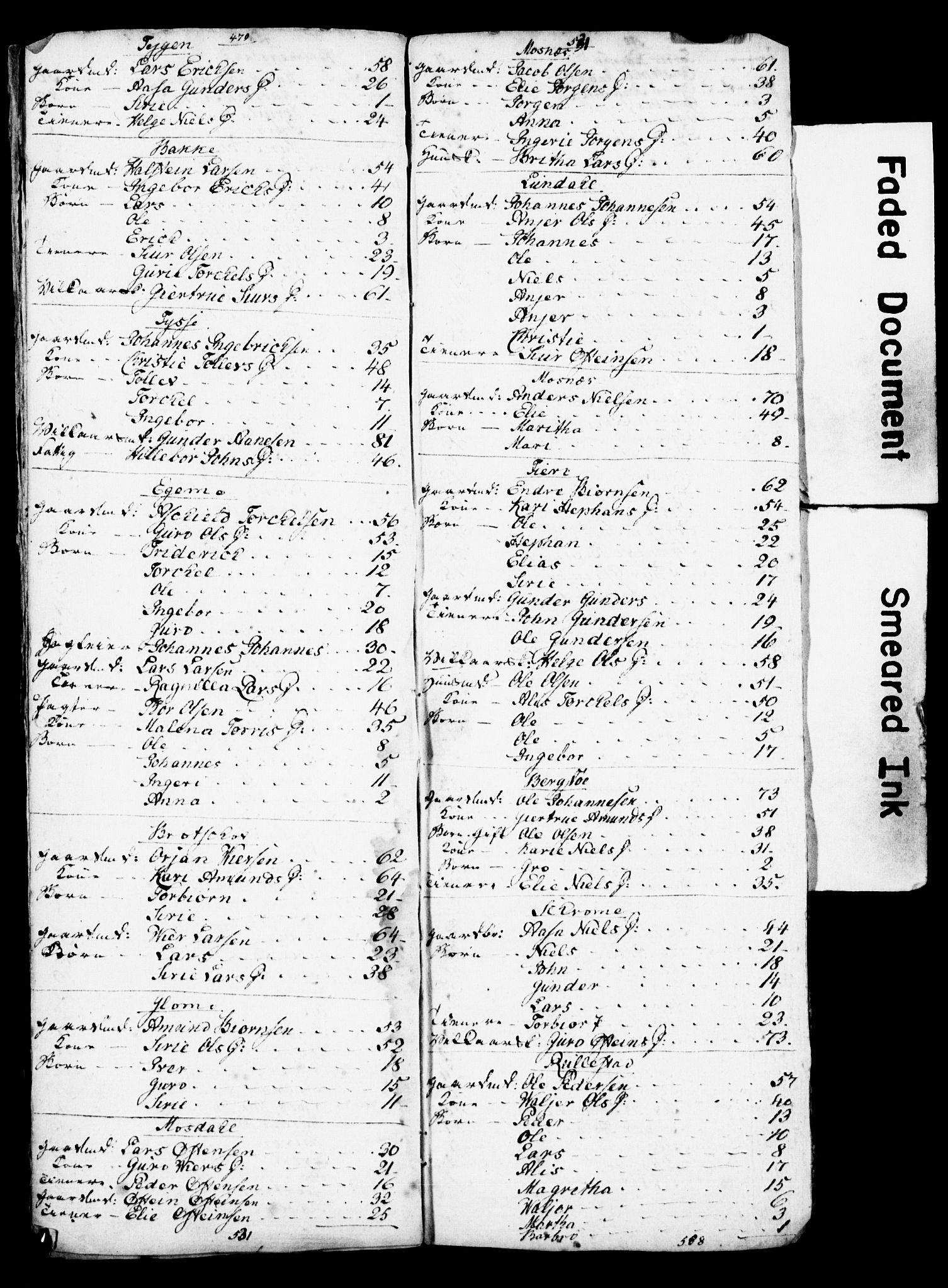 SAB, 1815 Census for Skånevik, 1815, p. 19