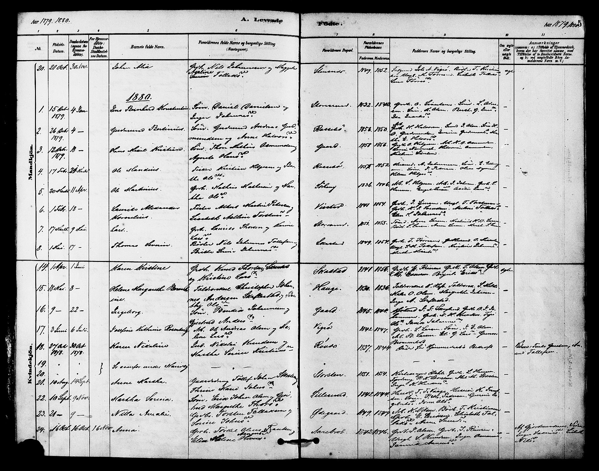 Haugesund sokneprestkontor, AV/SAST-A -101863/H/Ha/Haa/L0002: Parish register (official) no. A 2, 1878-1886, p. 5