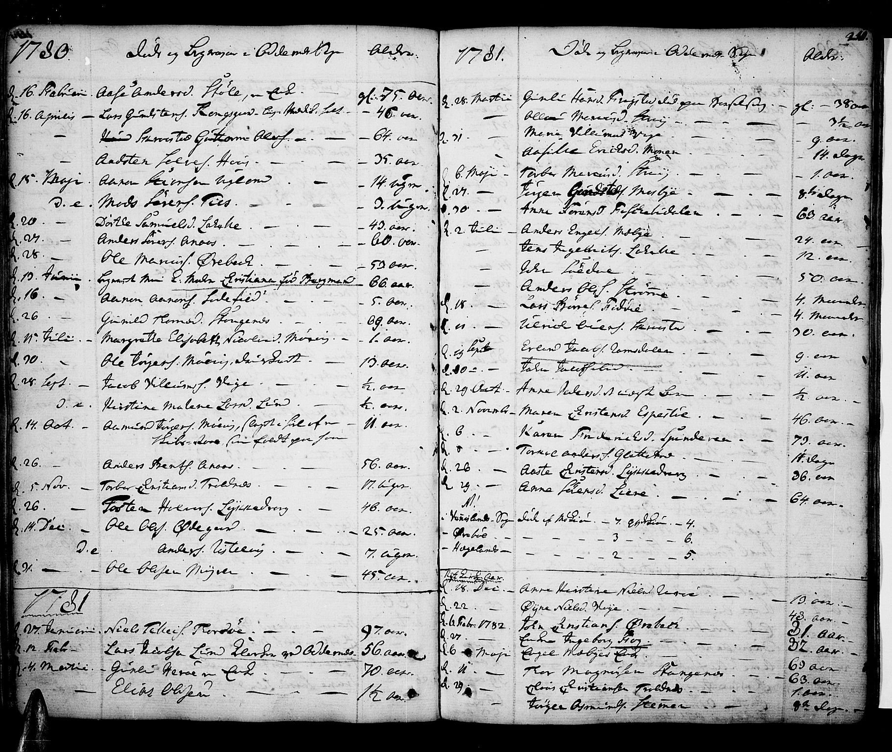 Oddernes sokneprestkontor, AV/SAK-1111-0033/F/Fa/Faa/L0004: Parish register (official) no. A 4, 1764-1820, p. 210
