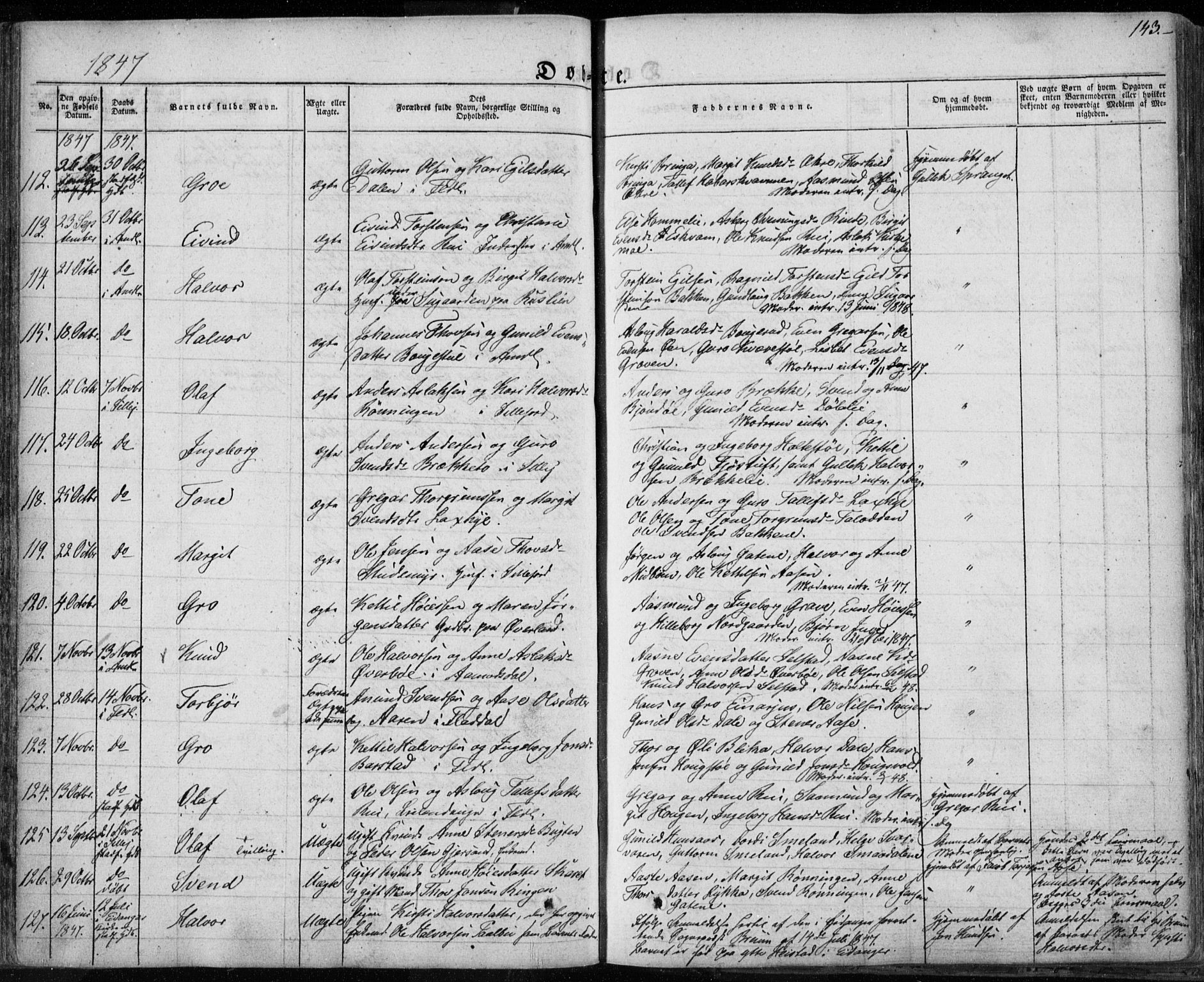 Seljord kirkebøker, SAKO/A-20/F/Fa/L0011: Parish register (official) no. I 11, 1831-1849, p. 143